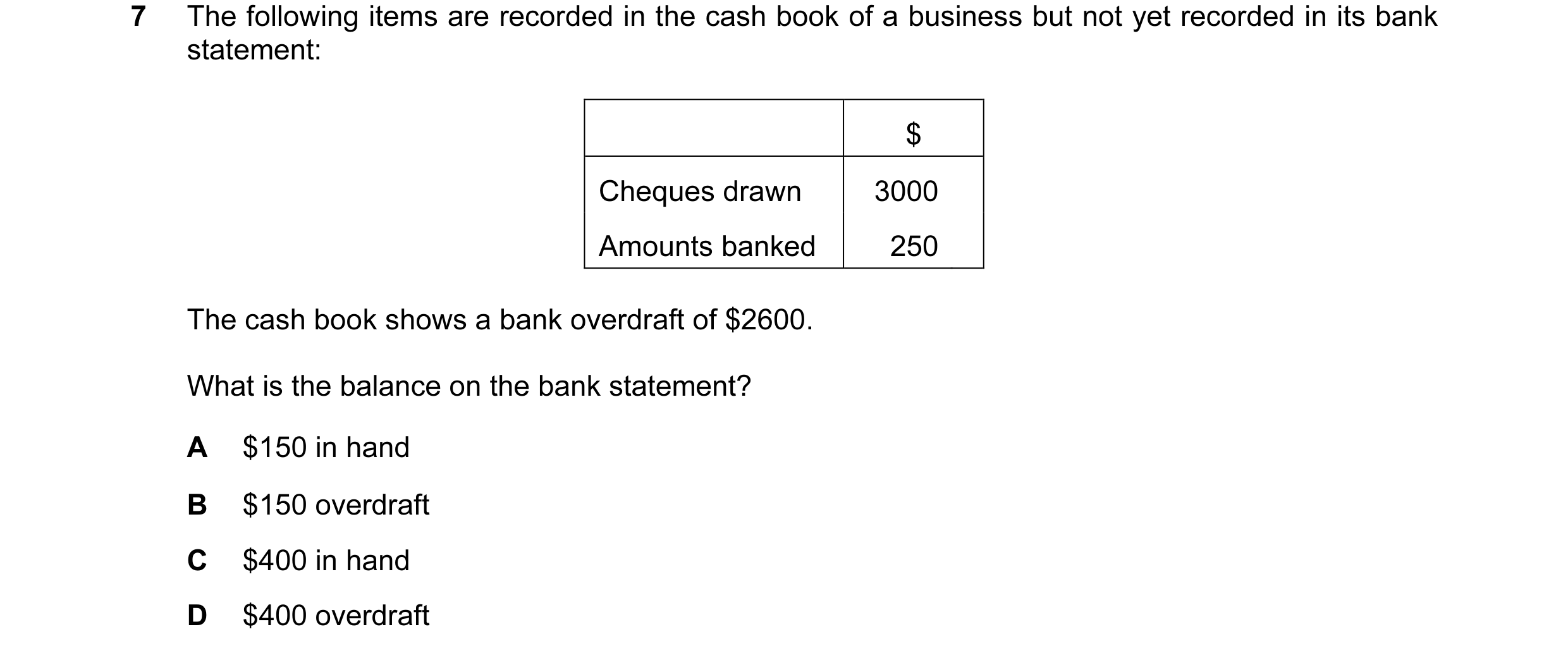 Question 60: The following items are recorded in the cash book of a business but not yet recorded in its bank statement: $ Cheques drawn 3000 Amounts ba…