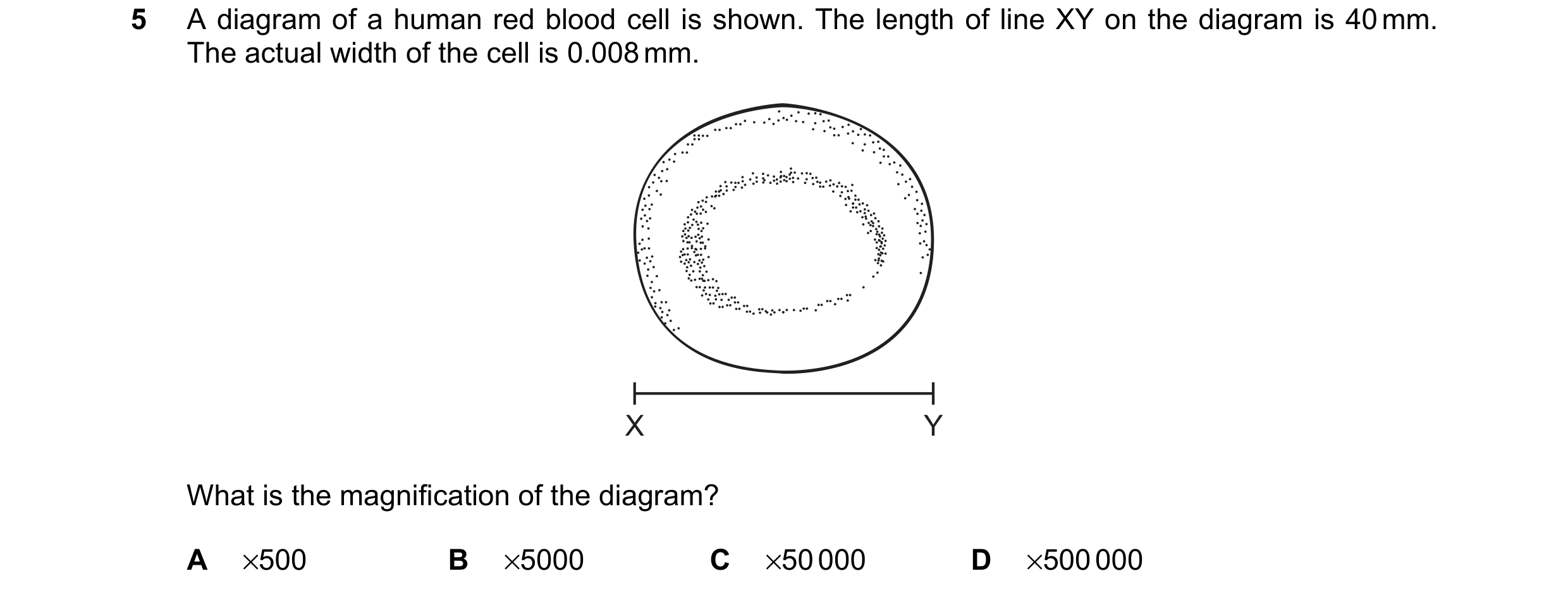 Question 9: A diagram of a human red blood cell is shown. The length of line XY on the diagram is 40 mm. The actual width of the cell is 0.008 mm. X Y …