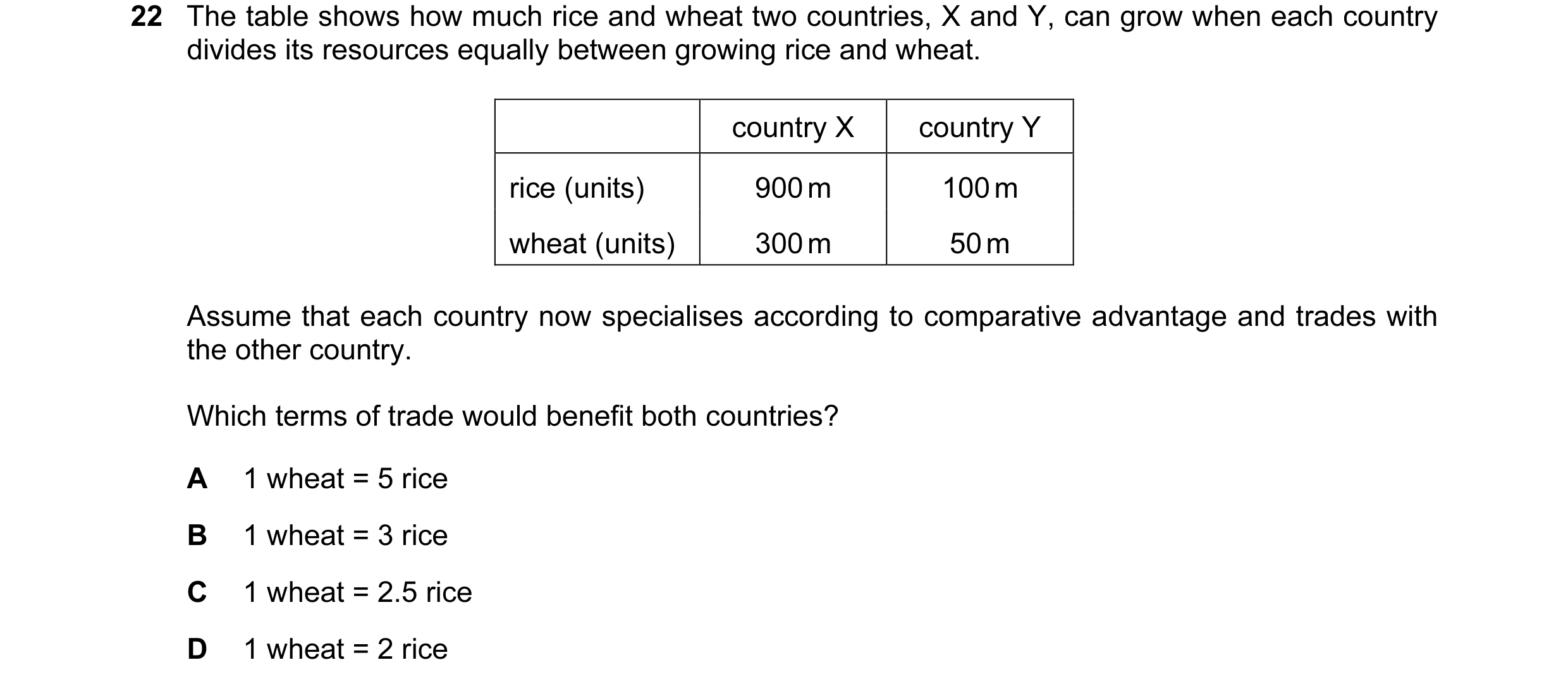 Question 30: The table shows how much rice and wheat two countries, X and Y, can grow when each country divides its resources equally between growing ri…