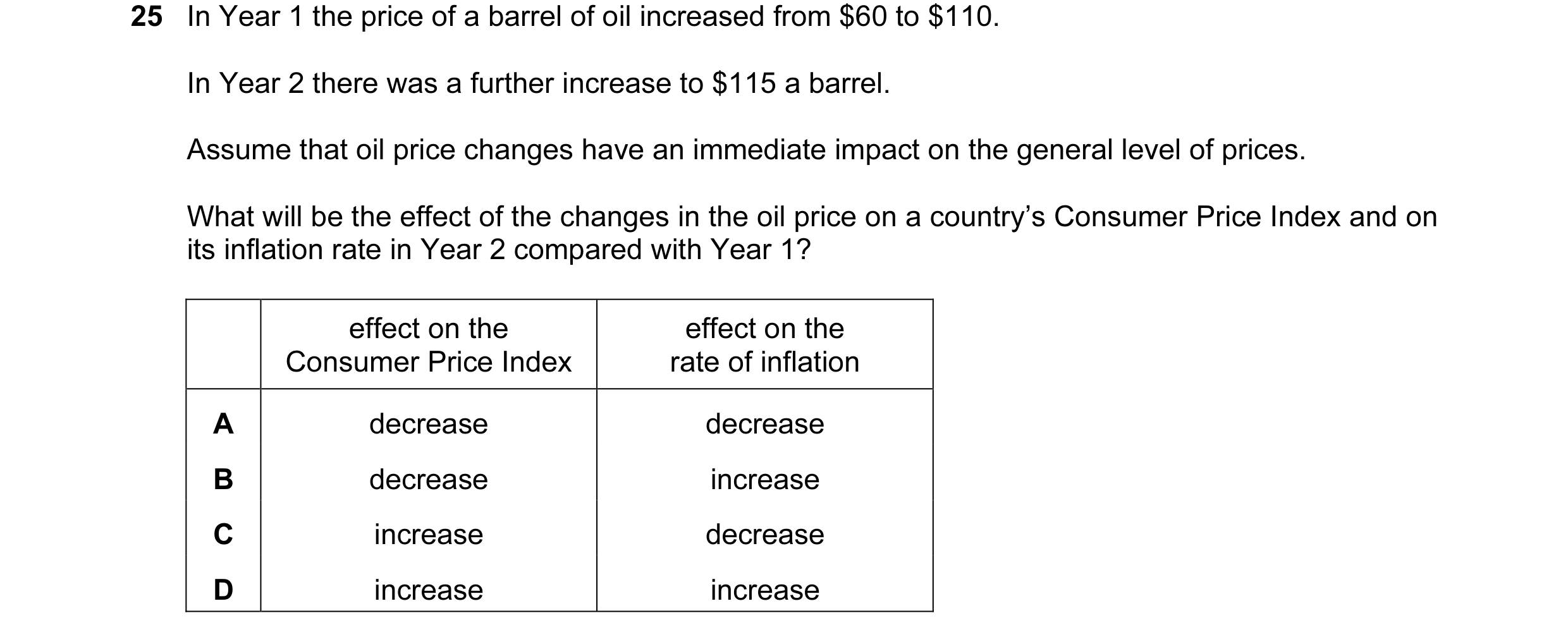 Question 38: In Year 1 the price of a barrel of oil increased from $60 to $110. In Year 2 there was a further increase to $115 a barrel. Assume that oil…