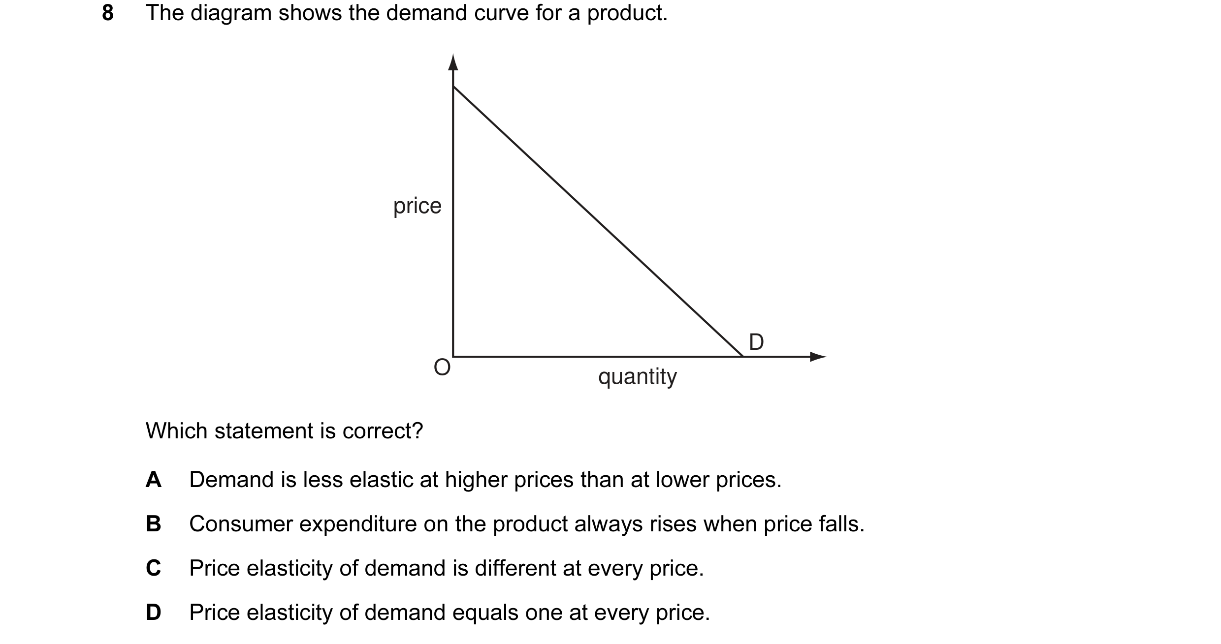 Question 46: The diagram shows the demand curve for a product. price D O quantity Which statement is correct? A Demand is less elastic at higher prices …