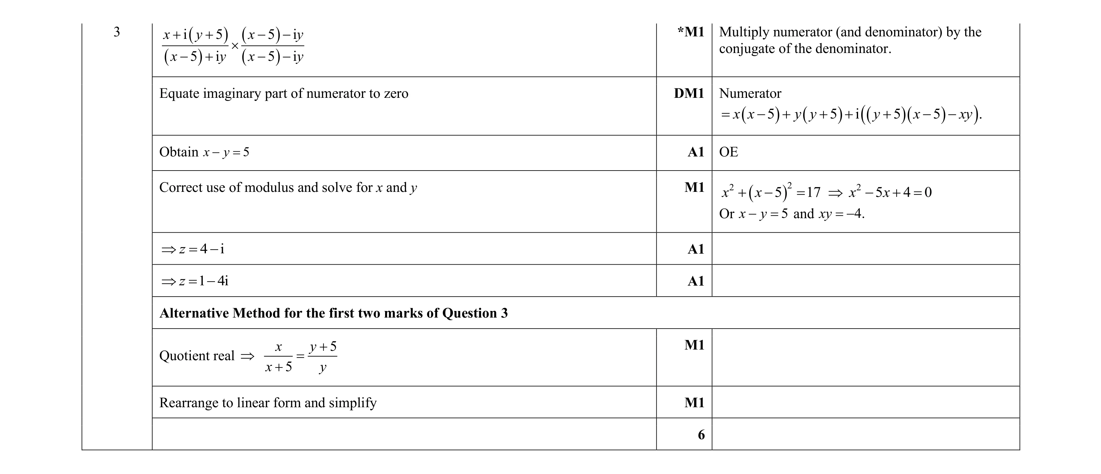 Mark scheme for question 102
