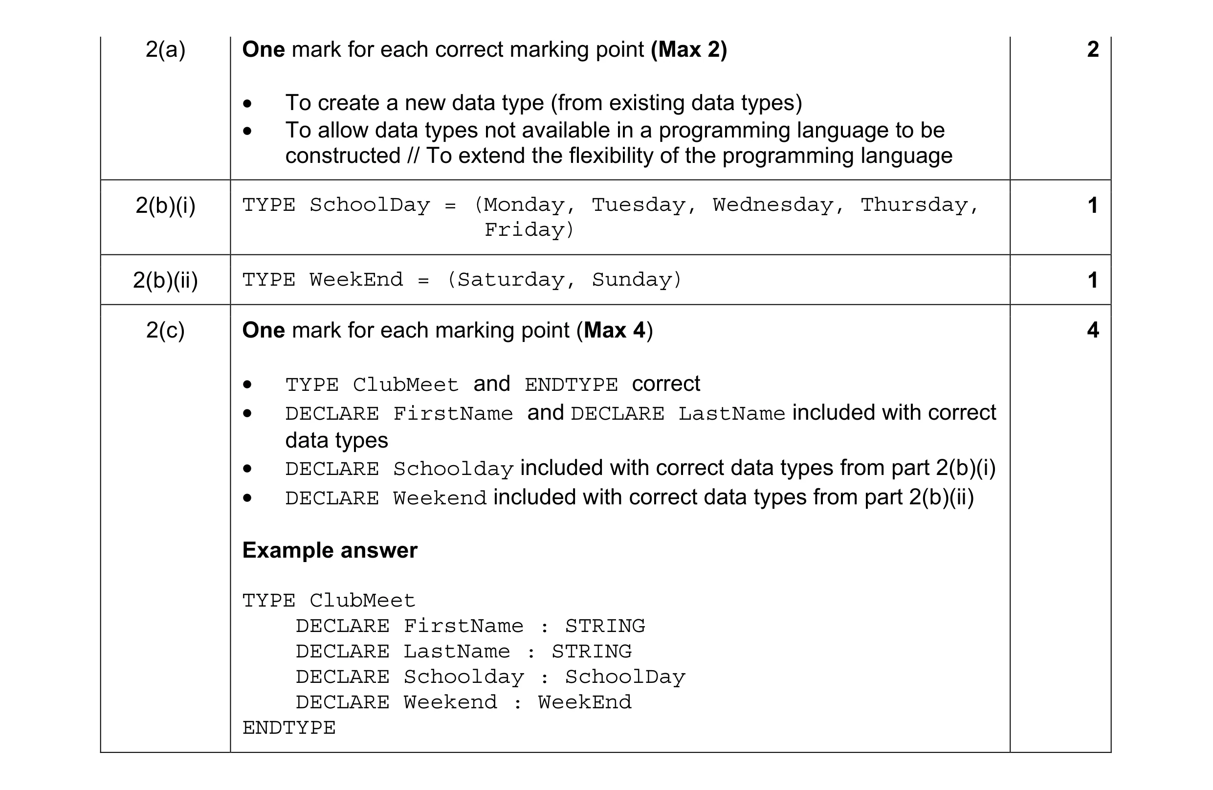 Mark scheme for question 3