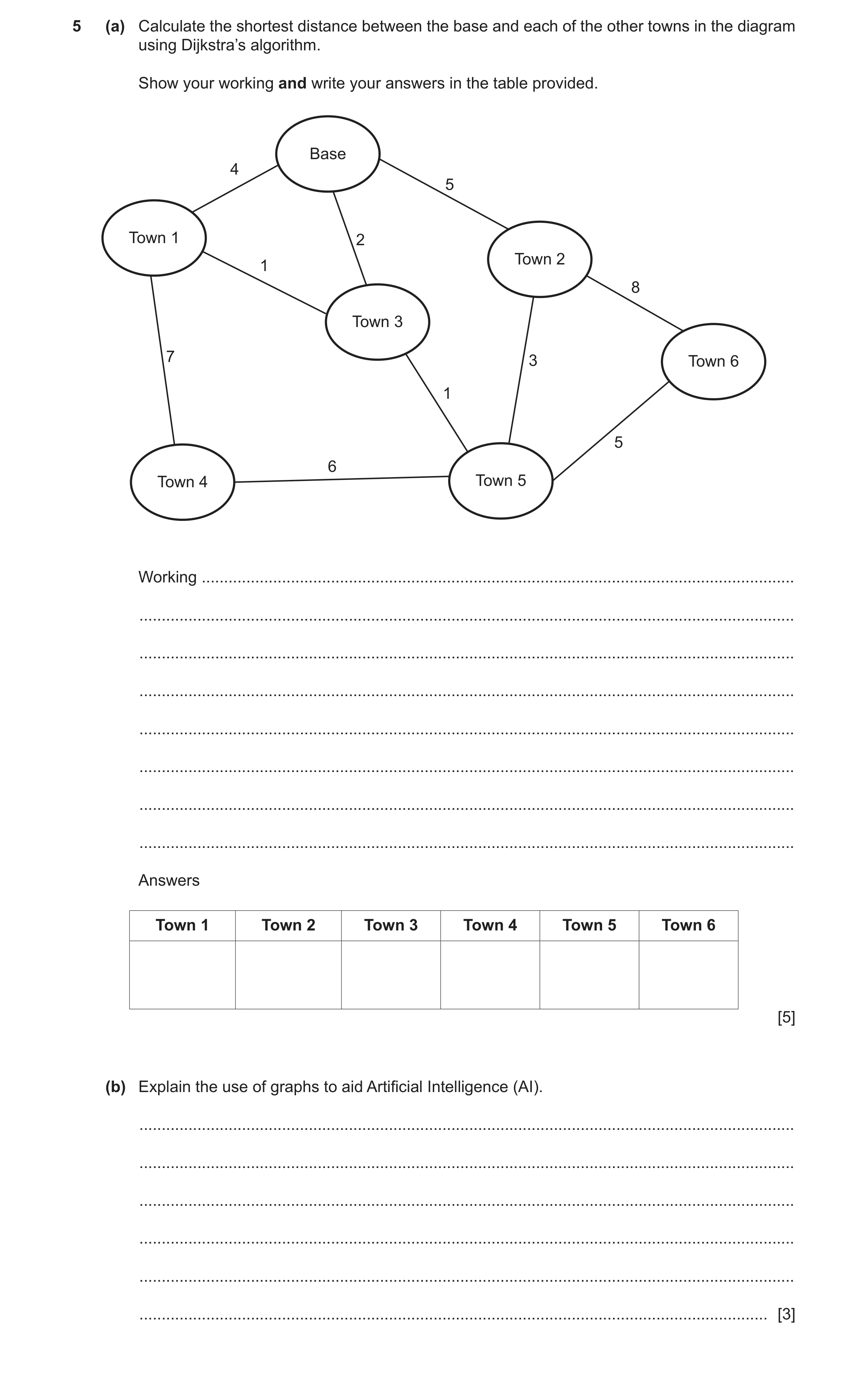 Question 8: (a) Calculate the shortest distance between the base and each of the other towns in the diagram using Dijkstra’s algorithm. Show your worki…