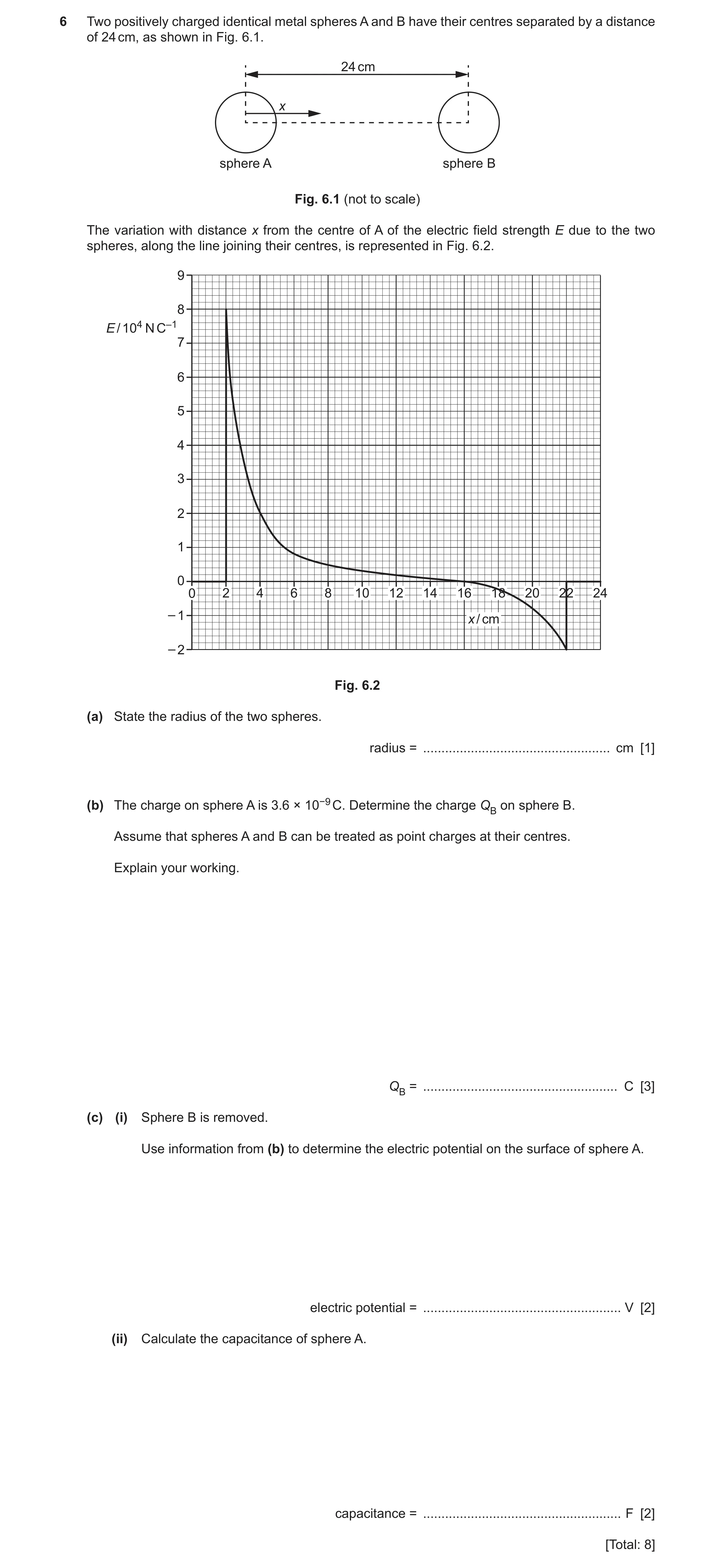 Question 13: Two positively charged identical metal spheres A and B have their centres separated by a distance of 24 cm, as shown in Fig. 6.1. 24 cm x s…