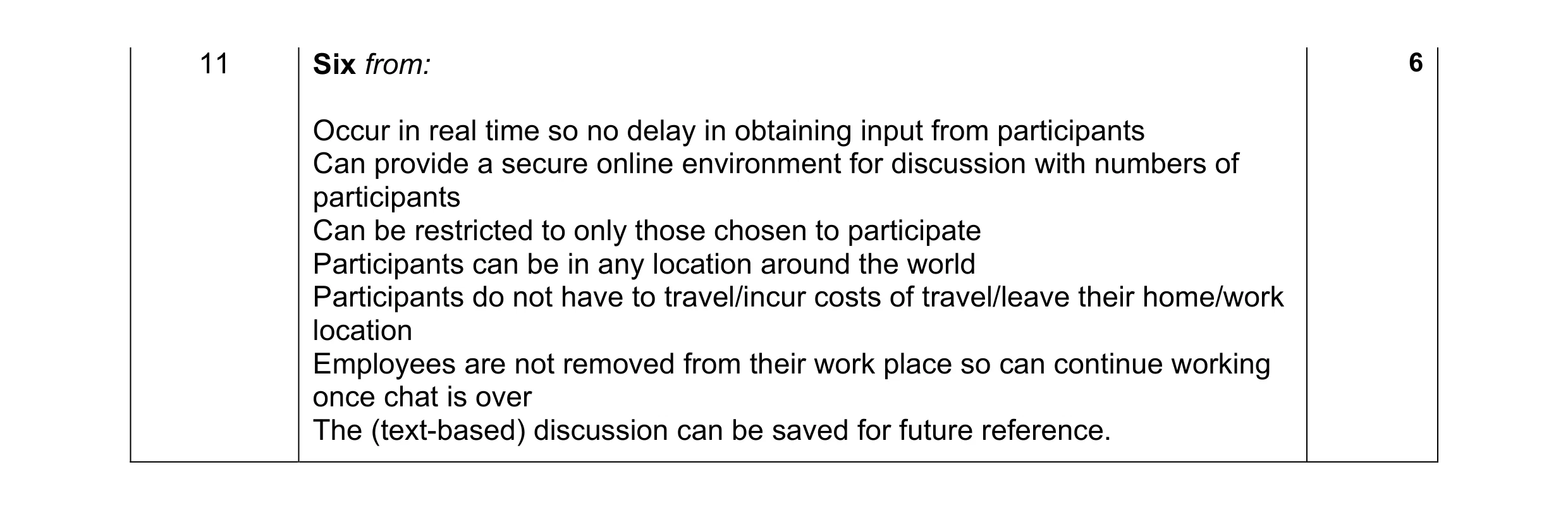 Mark scheme for question 2