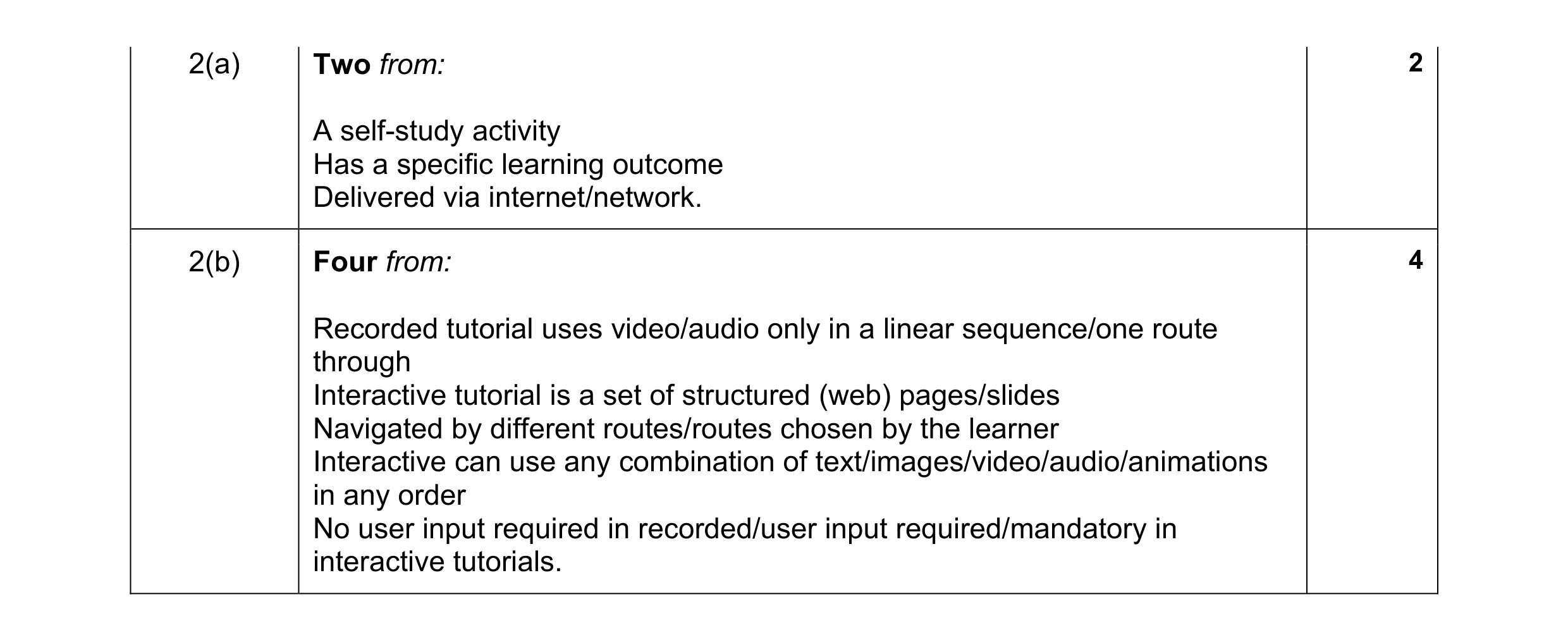 Mark scheme for question 5
