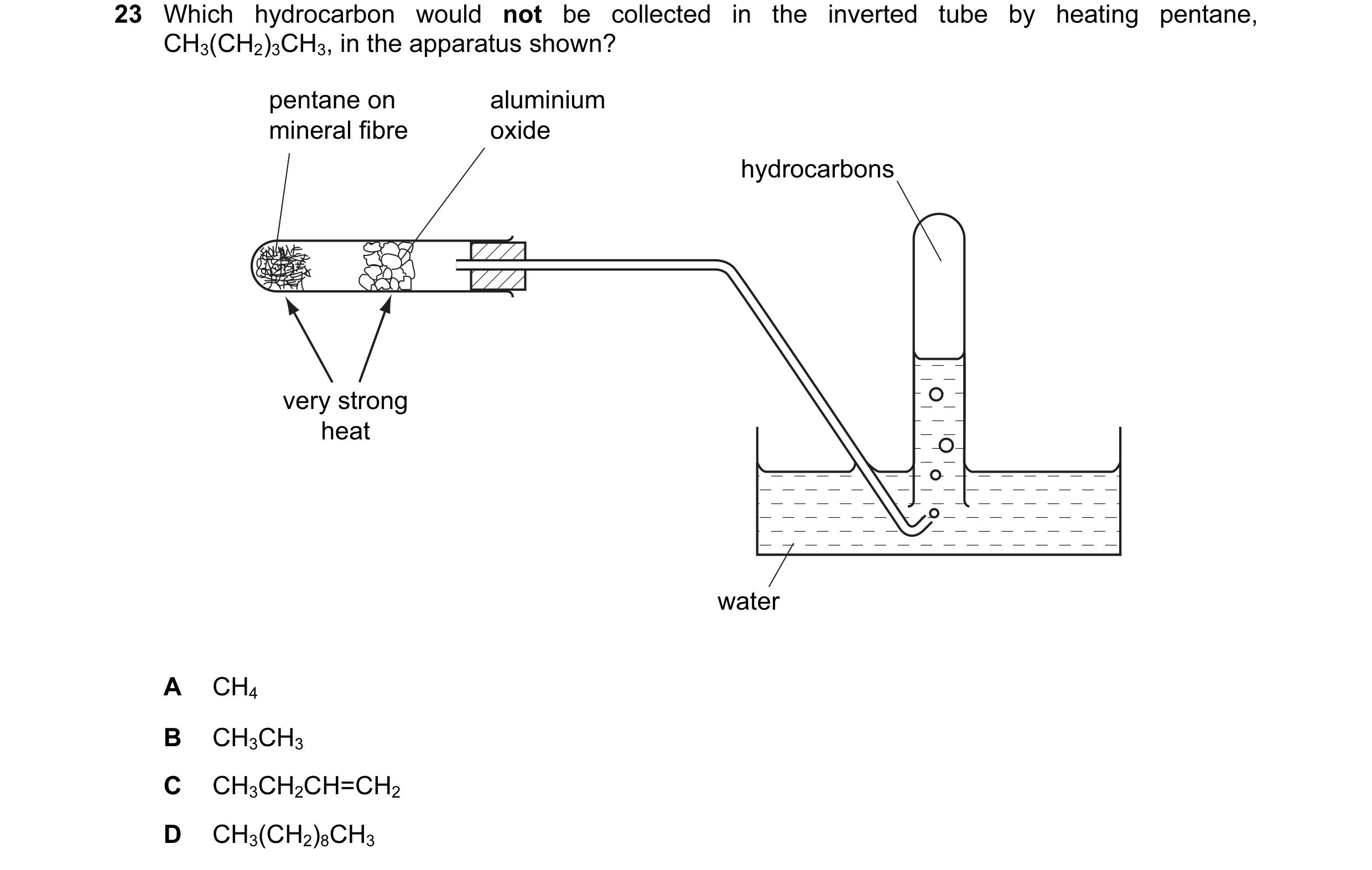 Question 7: Which hydrocarbon would not be collected in the inverted tube by heating pentane, CH3(CH2)3CH3, in the apparatus shown? pentane on aluminiu…