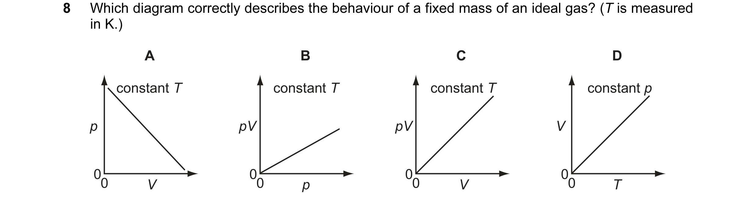Question 7: Which diagram correctly describes the behaviour of a fixed mass of an ideal gas? (T is measured in K.) A B C D constant T constant T consta…