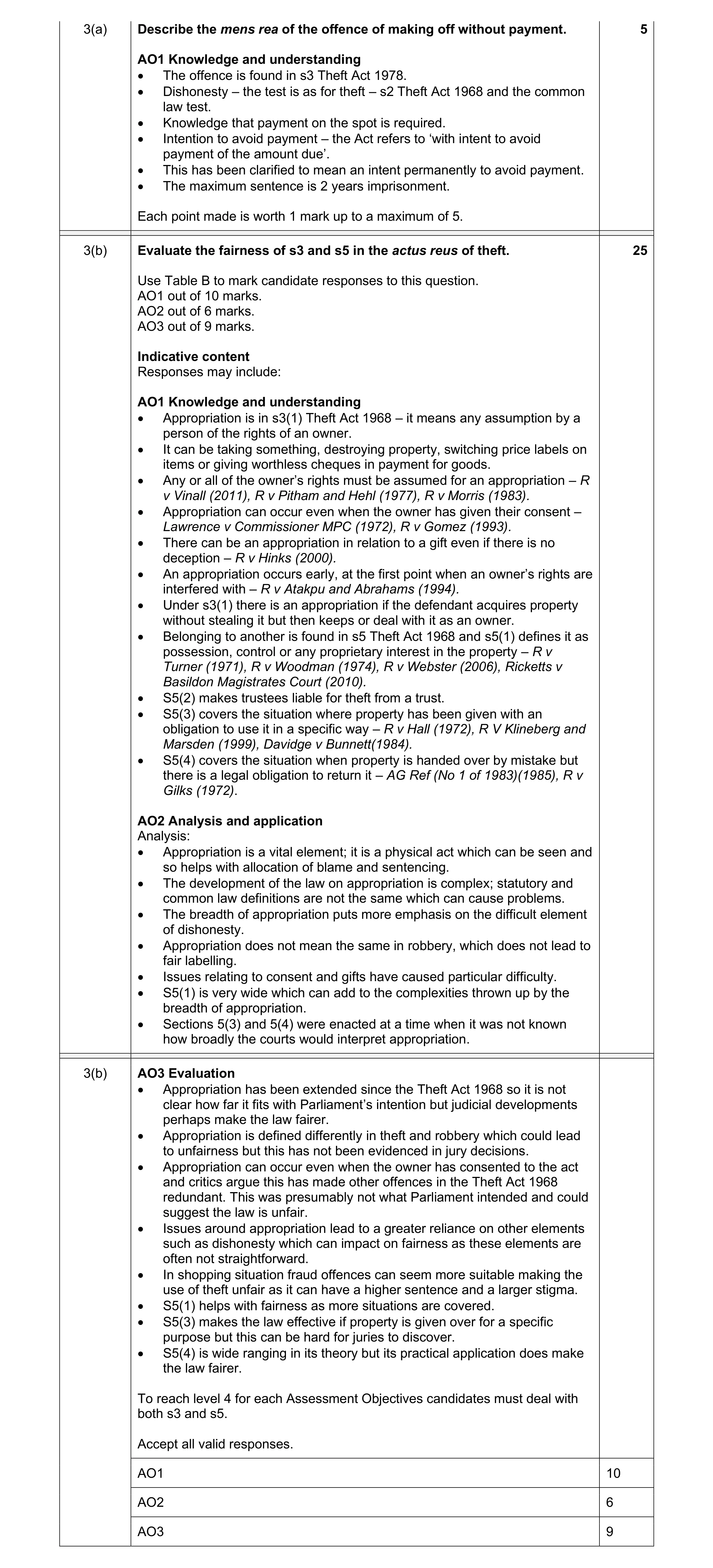 Mark scheme for question 37