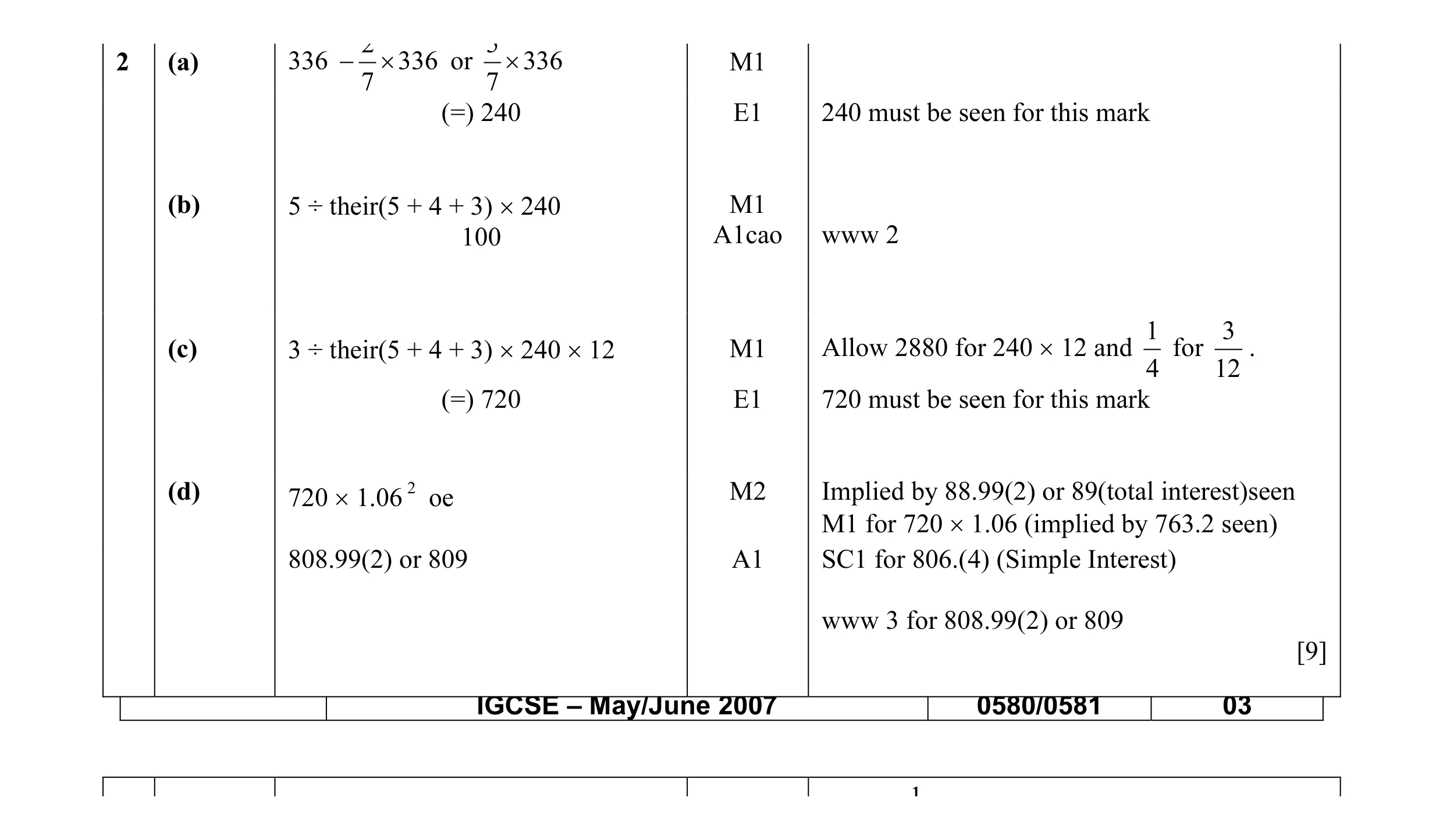 Mark scheme for question 1