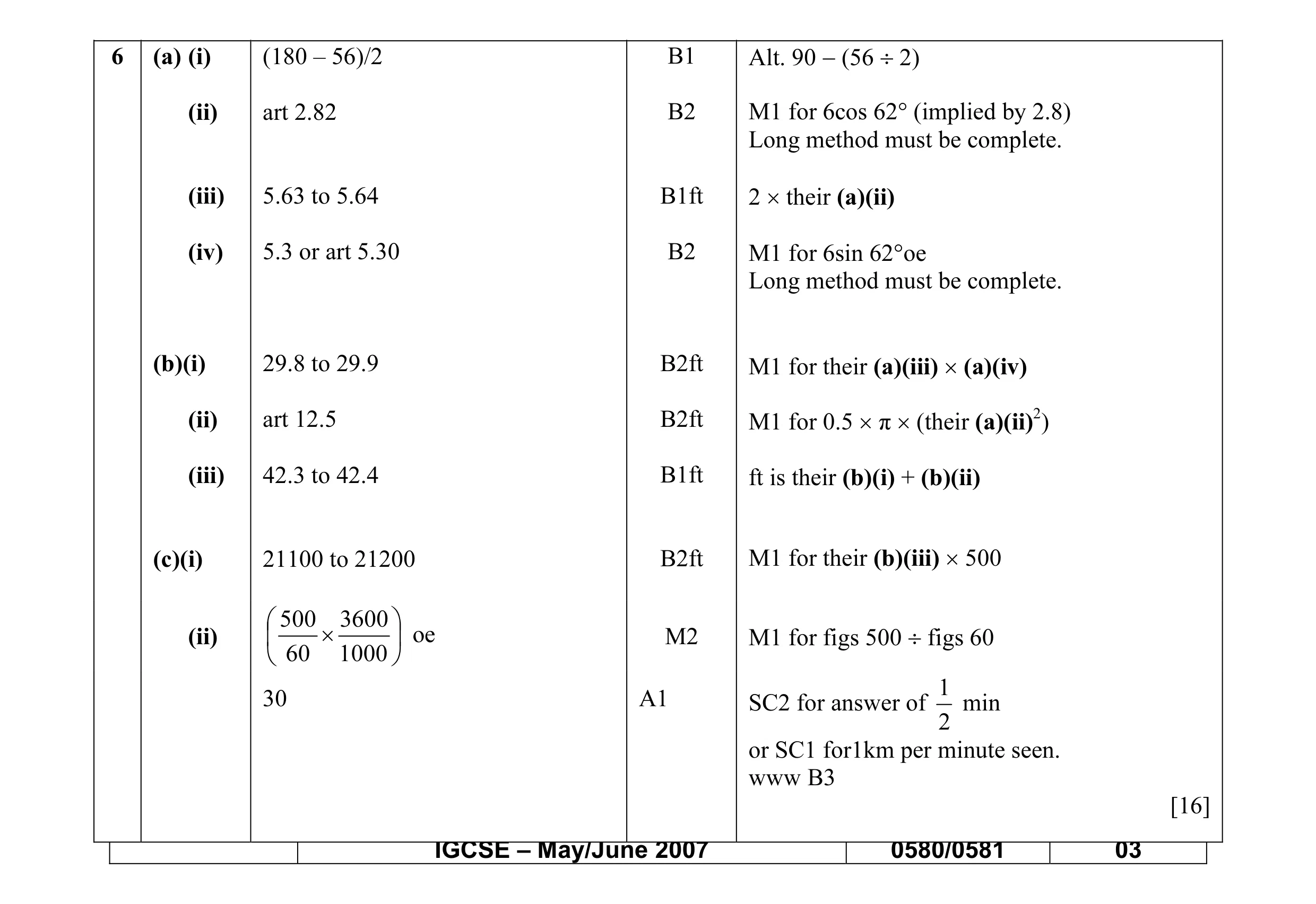 Mark scheme for question 5