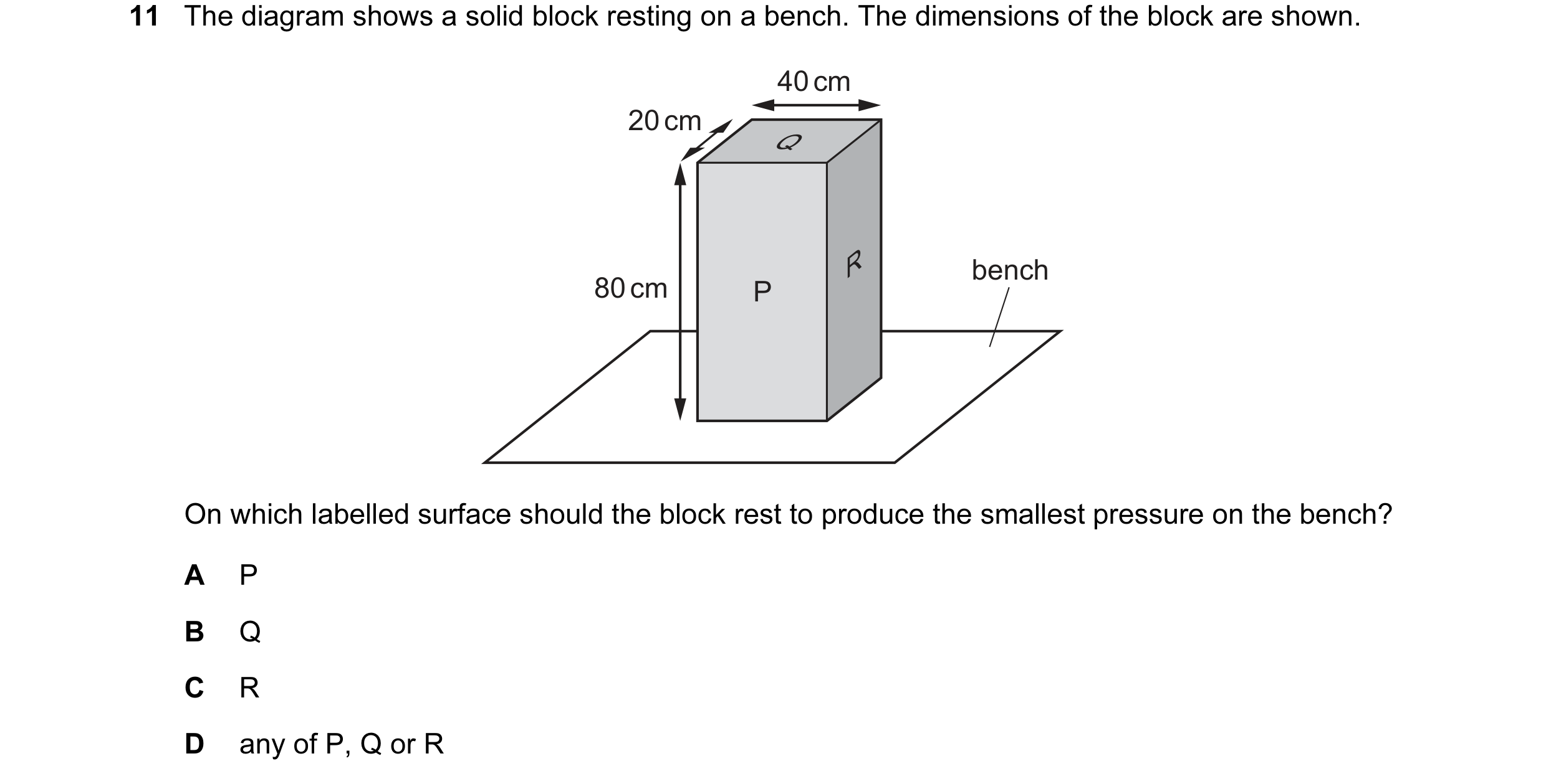 Question 91: The diagram shows a solid block resting on a bench. The dimensions of the block are shown. 40 cm 20 cm Q R bench 80 cm P On which labelled …