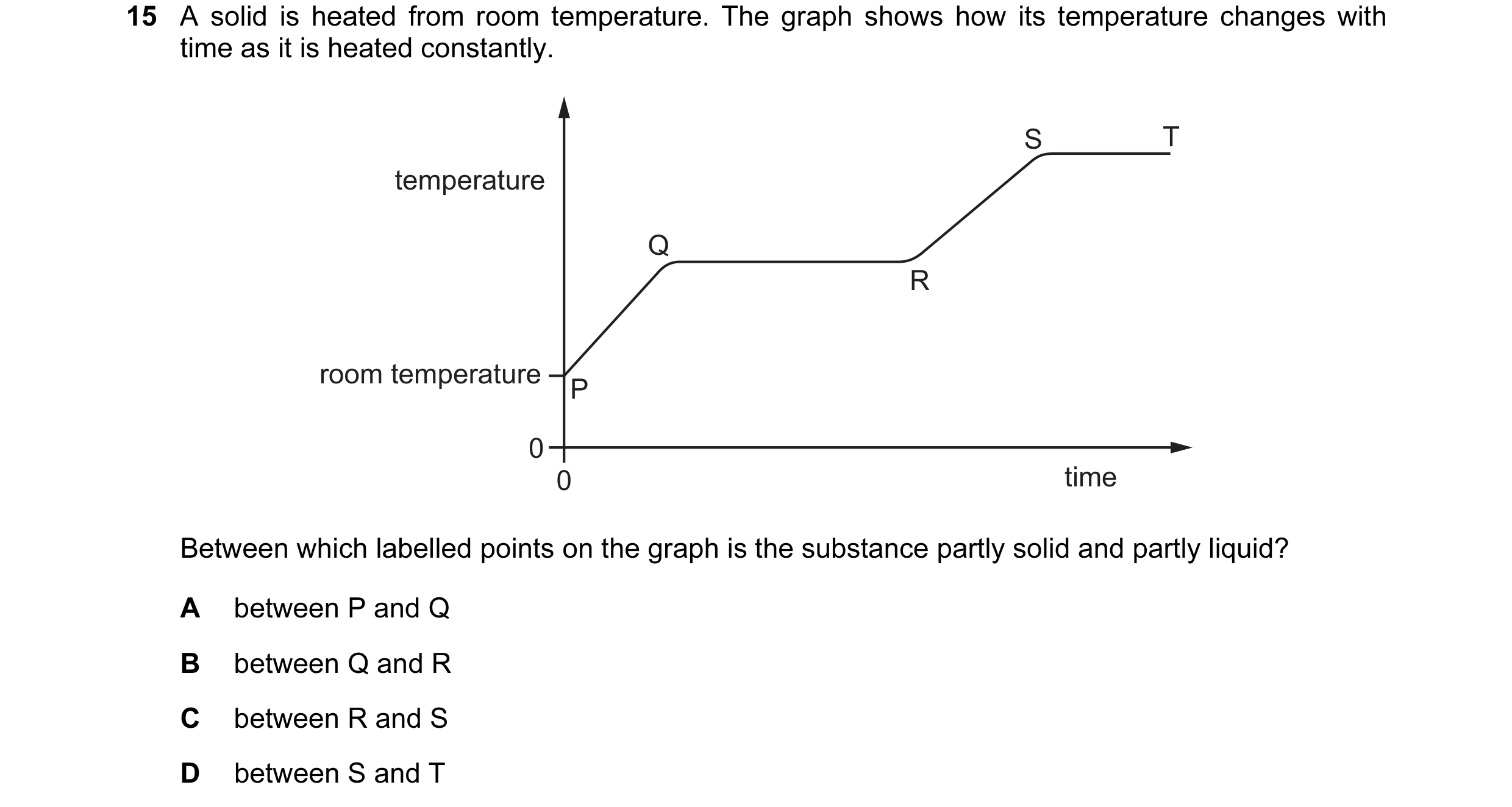 Question 98: A solid is heated from room temperature. The graph shows how its temperature changes with time as it is heated constantly. S T temperature …