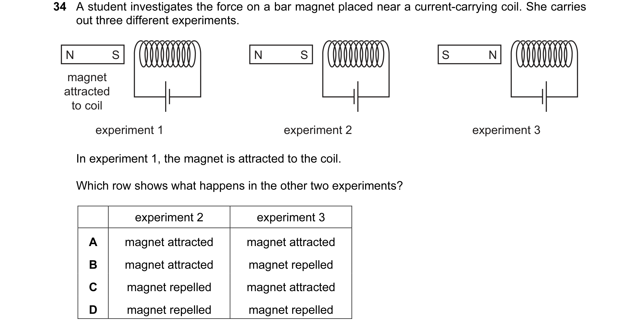 Question 87: A student investigates the force on a bar magnet placed near a current-carrying coil. She carries out three different experiments. N S N S …