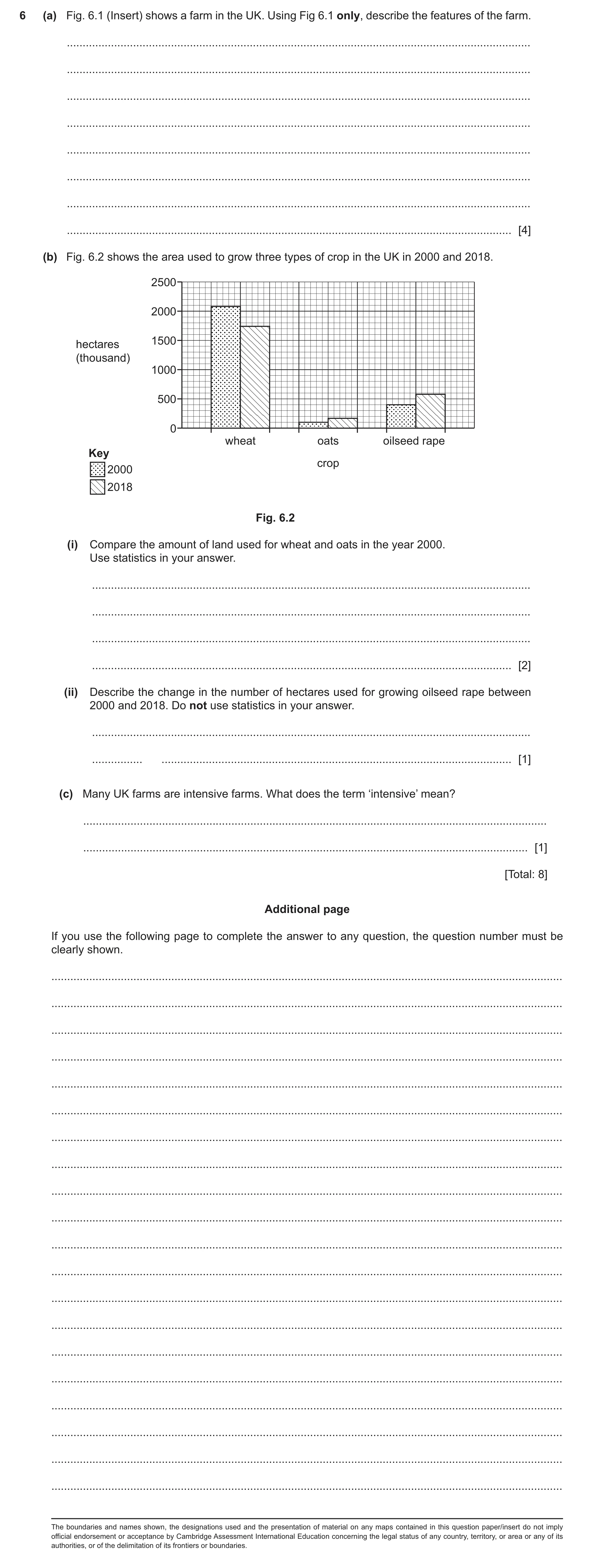 Question 30: (a) Fig. 6.1 (Insert) shows a farm in the UK. Using Fig 6.1 only, describe the features of the farm. ......................................…