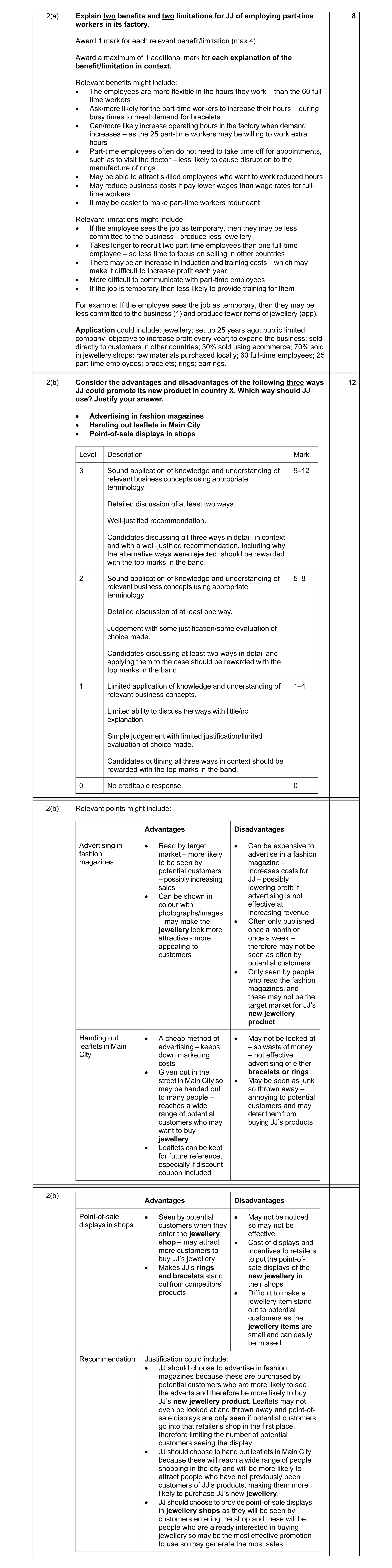 Mark scheme for question 9