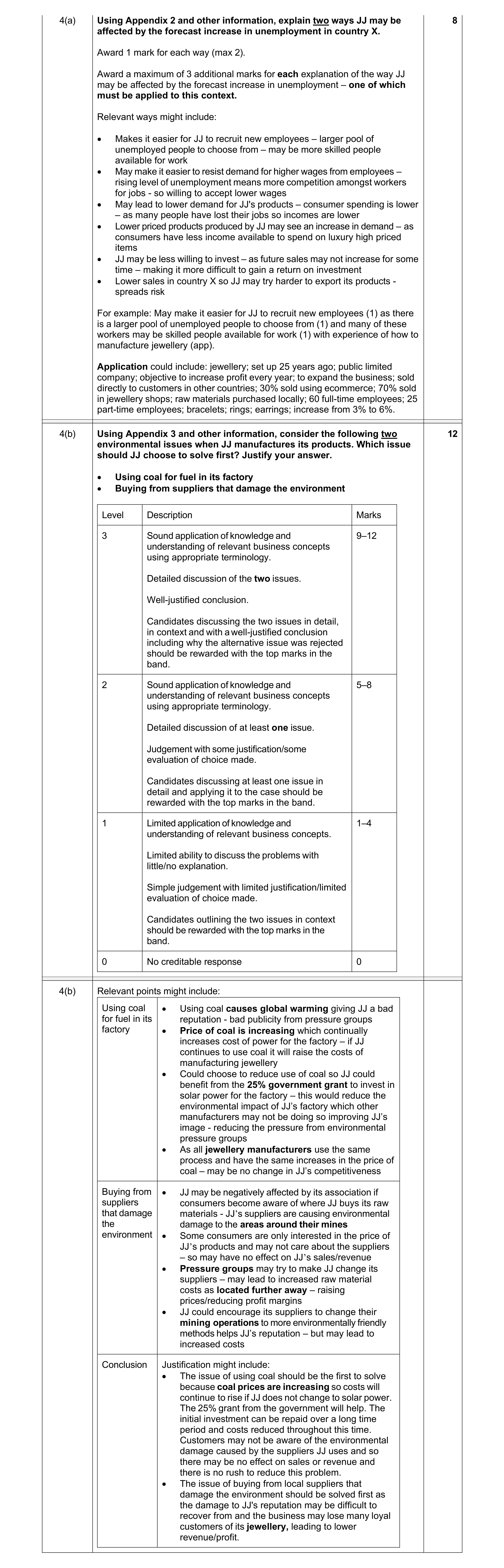 Mark scheme for question 9