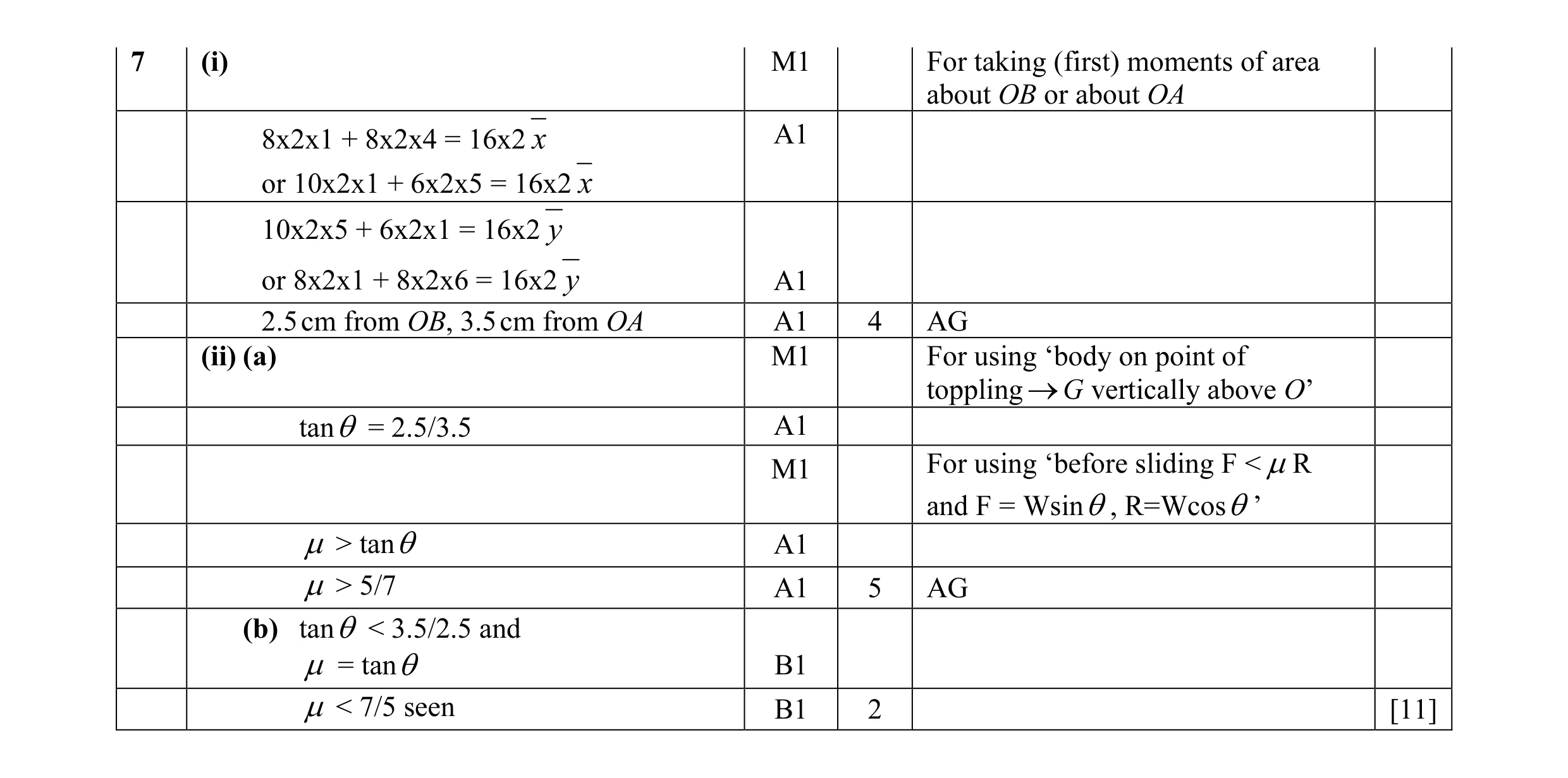 Mark scheme for question 25