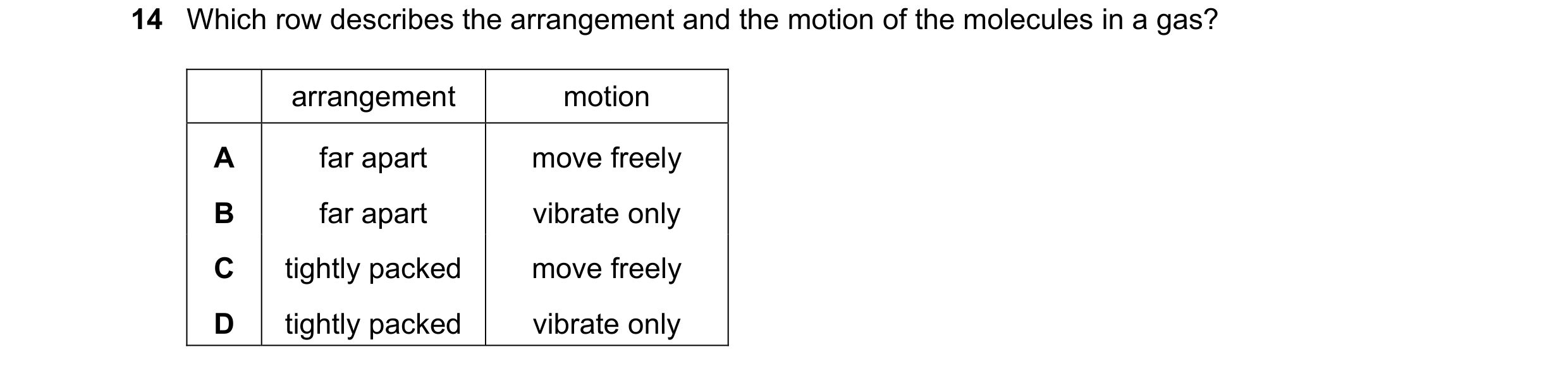Question 173: Which row describes the arrangement and the motion of the molecules in a gas? arrangement motion A far apart move freely B far apart vibrat…