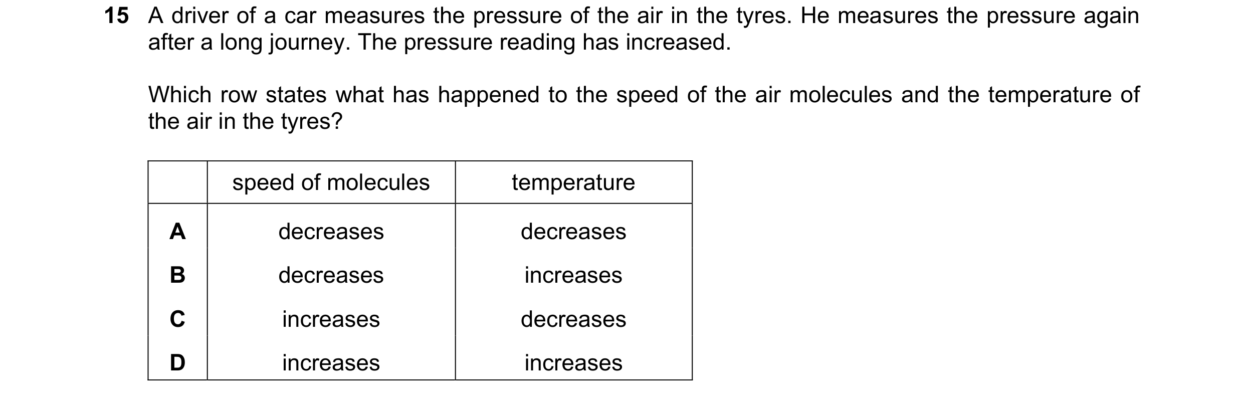 Question 184: A driver of a car measures the pressure of the air in the tyres. He measures the pressure again after a long journey. The pressure reading …