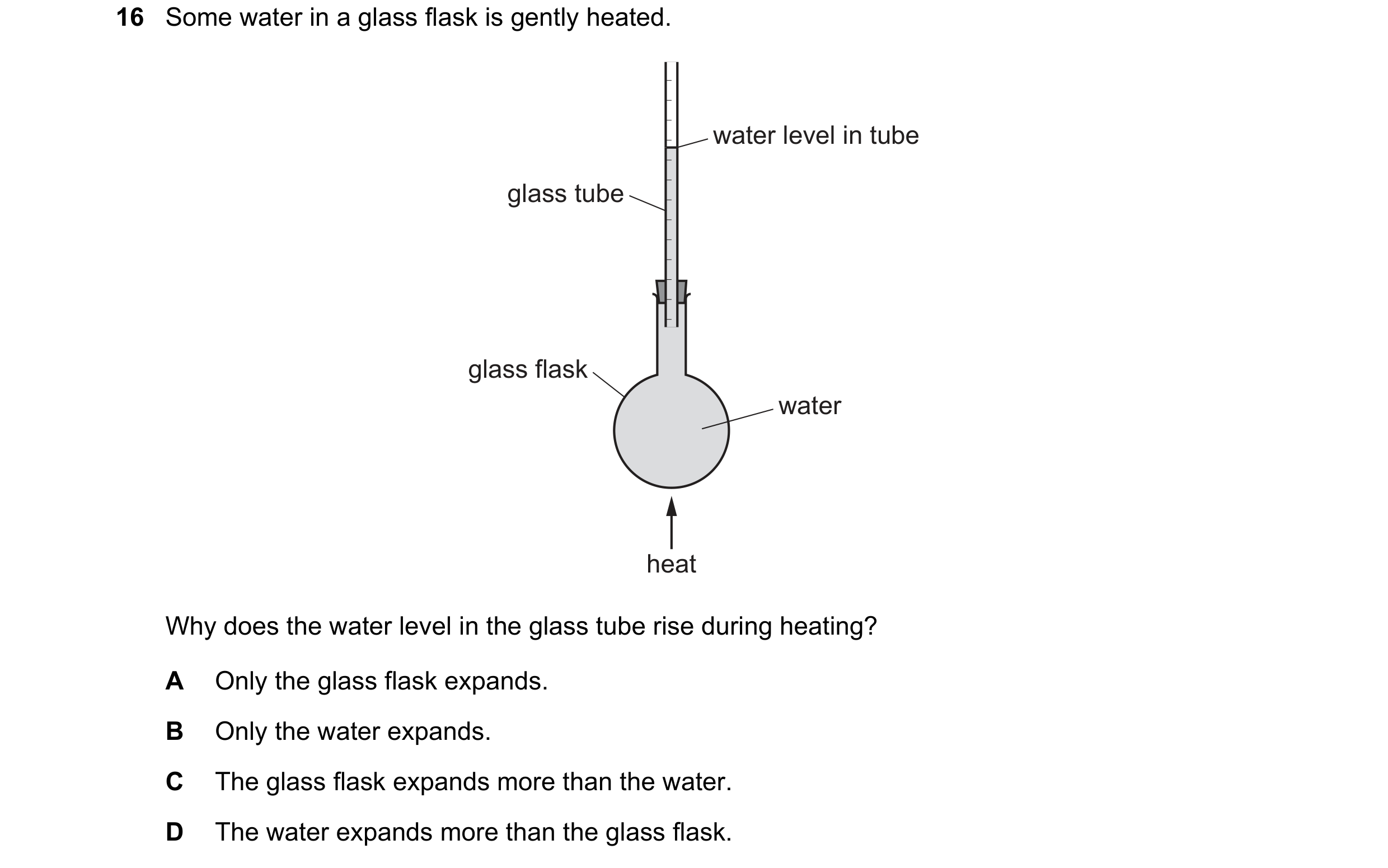 Question 185: Some water in a glass flask is gently heated. water level in tube glass tube glass flask water heat Why does the water level in the glass t…