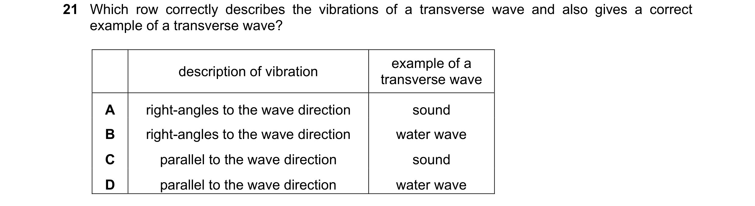 Question 140: Which row correctly describes the vibrations of a transverse wave and also gives a correct example of a transverse wave? example of a descr…
