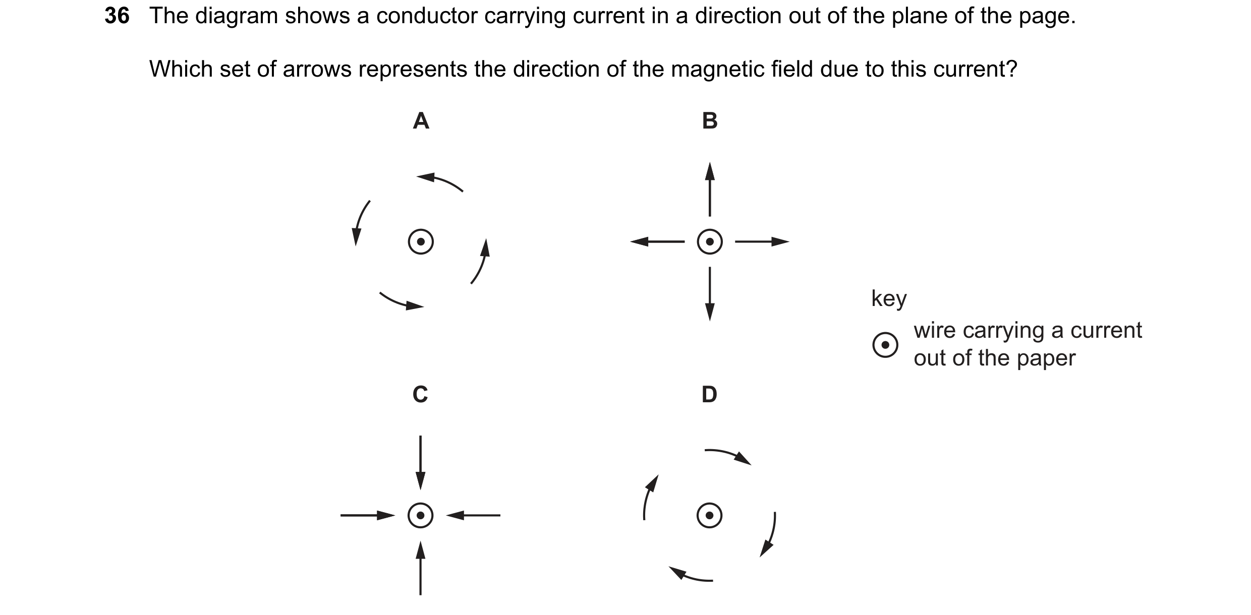 Question 151: The diagram shows a conductor carrying current in a direction out of the plane of the page. Which set of arrows represents the direction of…