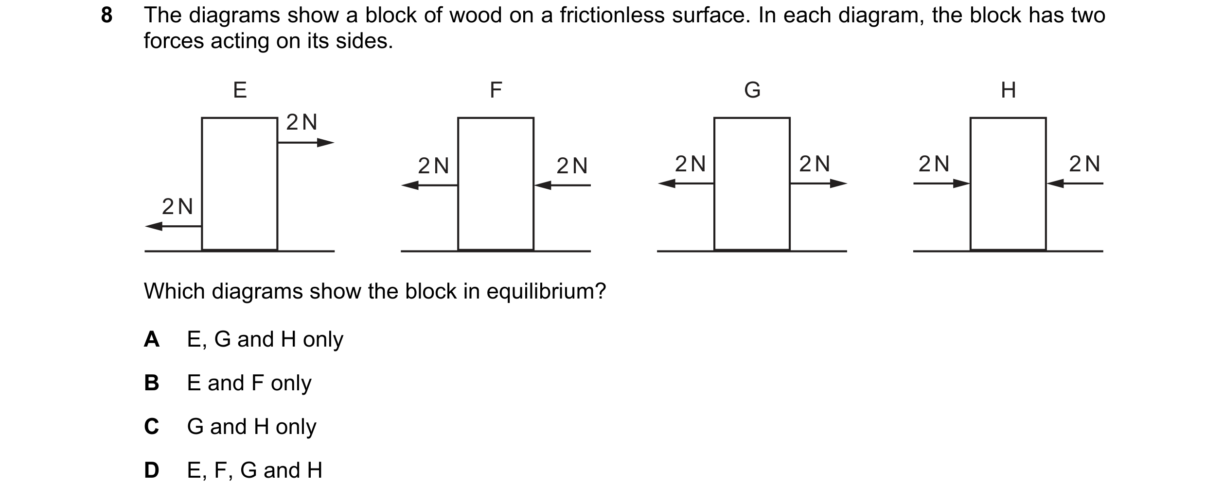 Question 210: The diagrams show a block of wood on a frictionless surface. In each diagram, the block has two forces acting on its sides. E F G H 2 N 2 N…