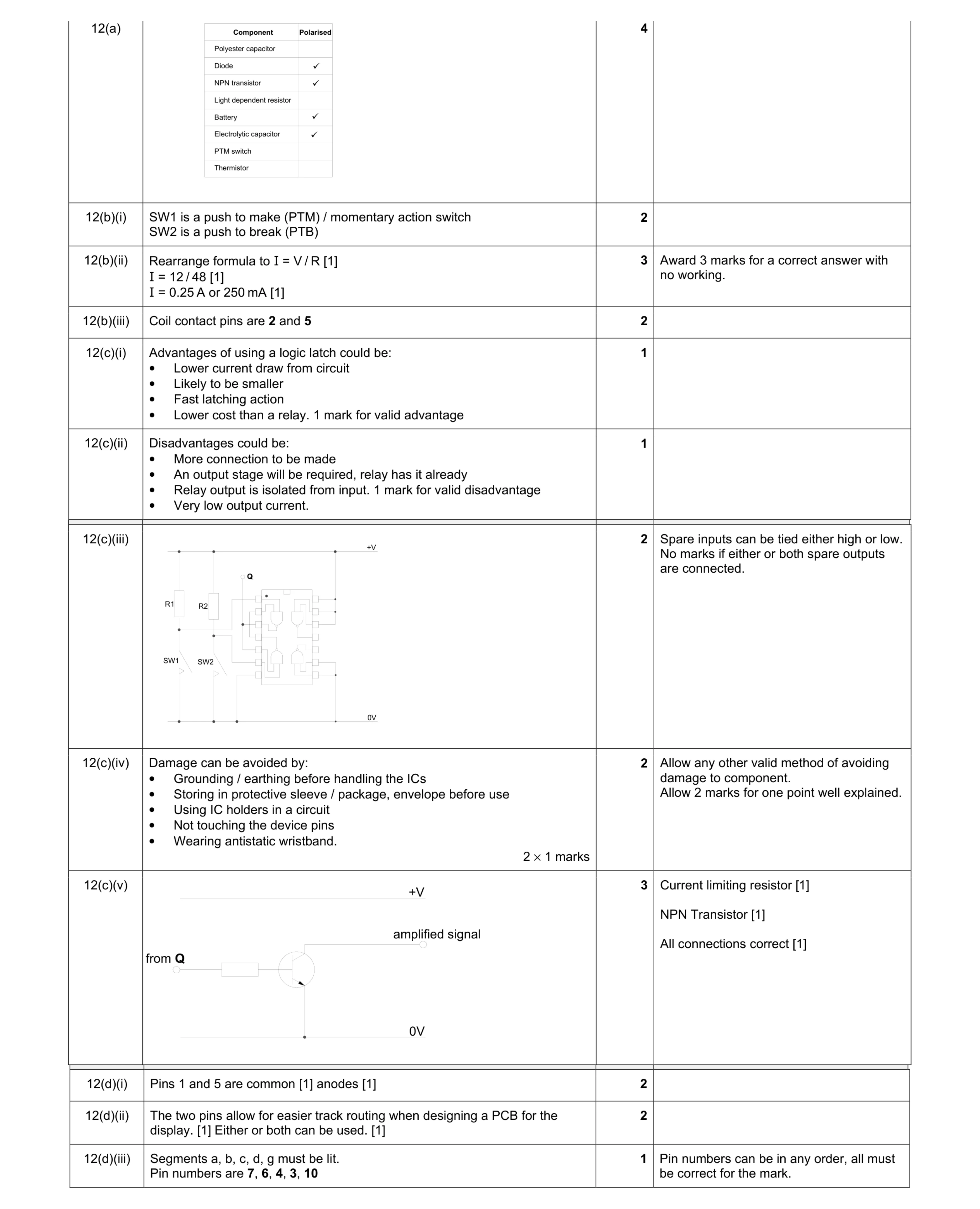 Mark scheme for question 45
