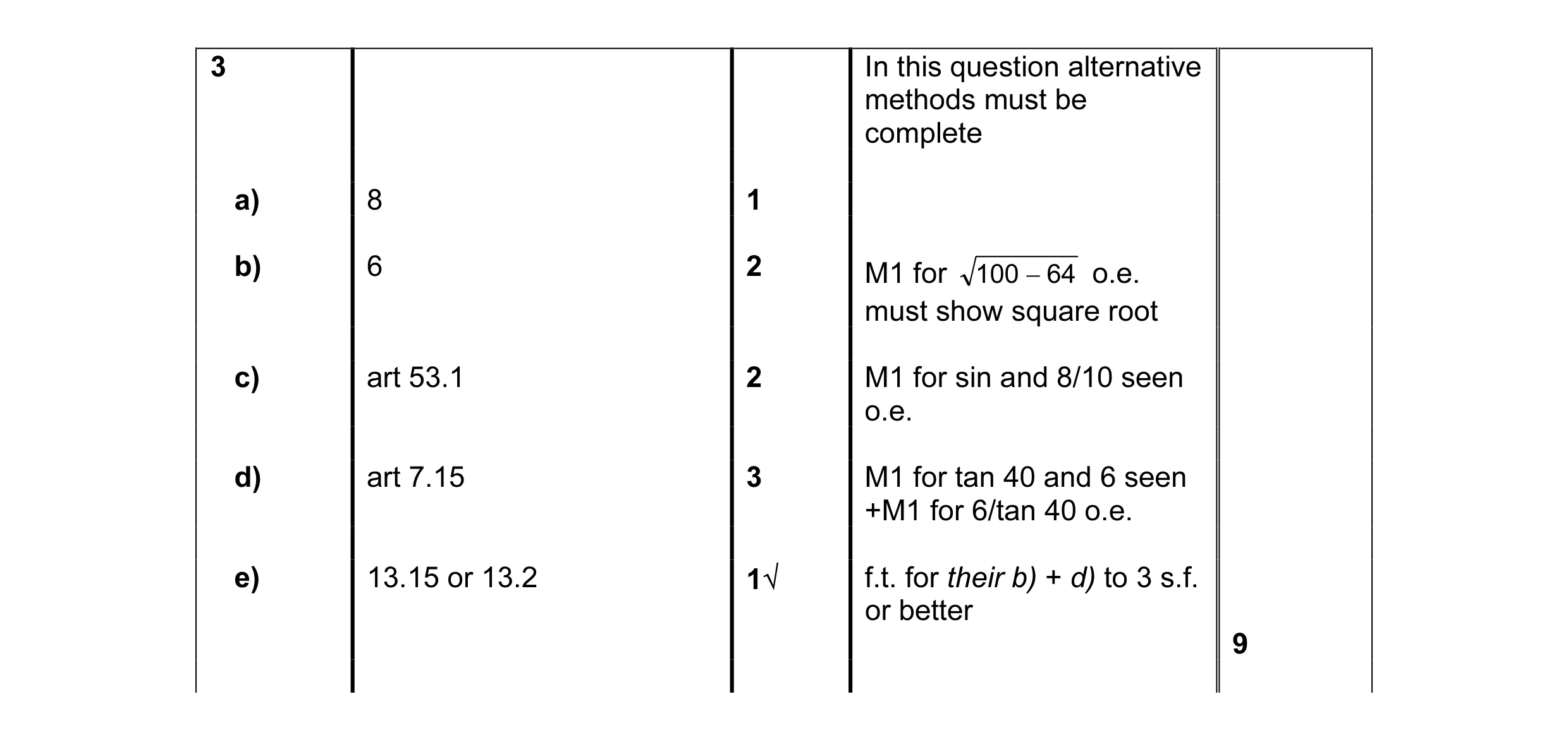 Mark scheme for question 1
