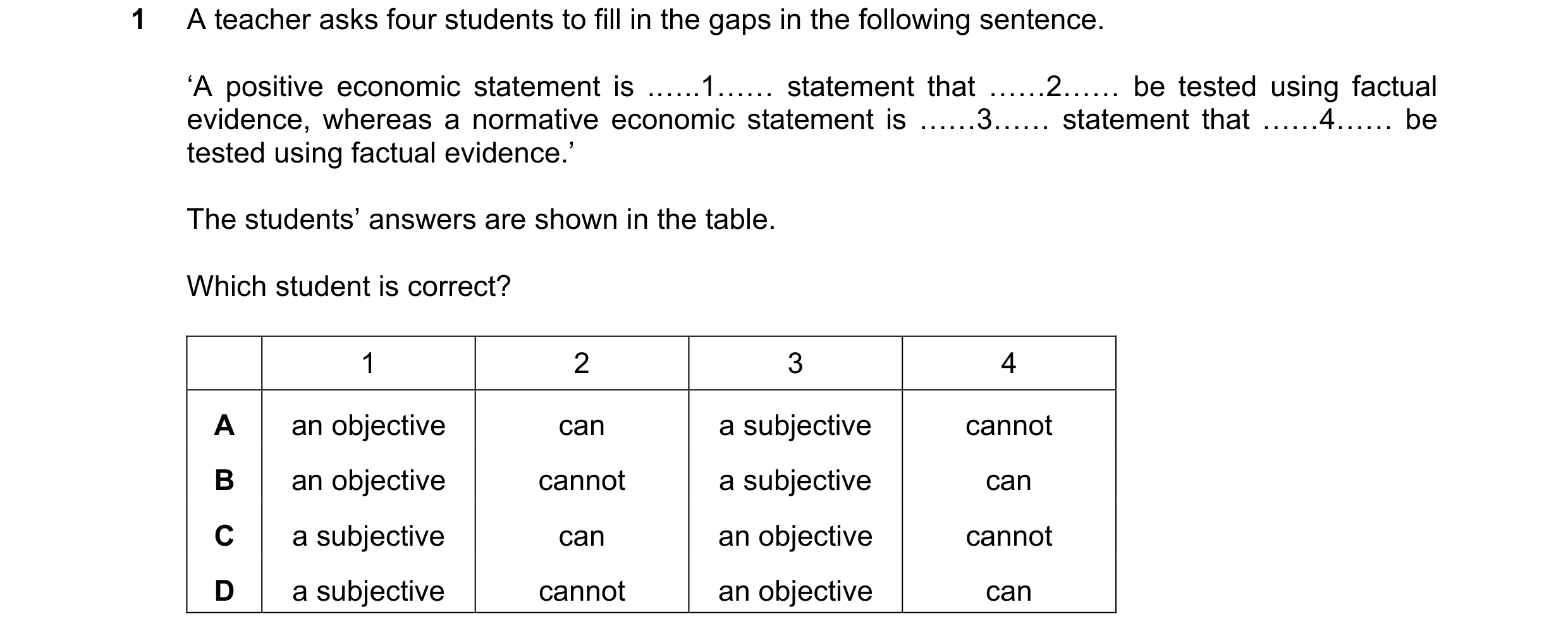 Question 25: A teacher asks four students to fill in the gaps in the following sentence. ‘A positive economic statement is .«..1«« statement that ««2«« …