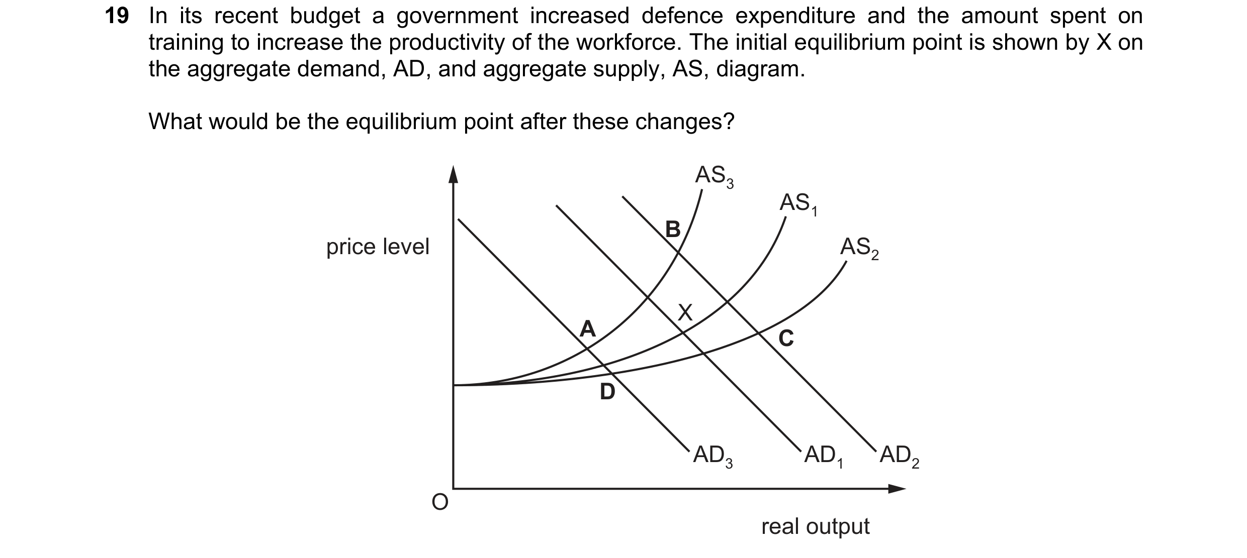 Question 43: In its recent budget a government increased defence expenditure and the amount spent on training to increase the productivity of the workfo…