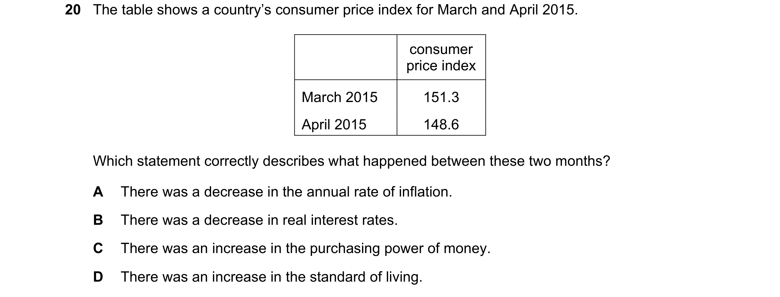 Question 130: The table shows a country’s consumer price index for March and April 2015. consumer price index March 2015 151.3 April 2015 148.6 Which sta…
