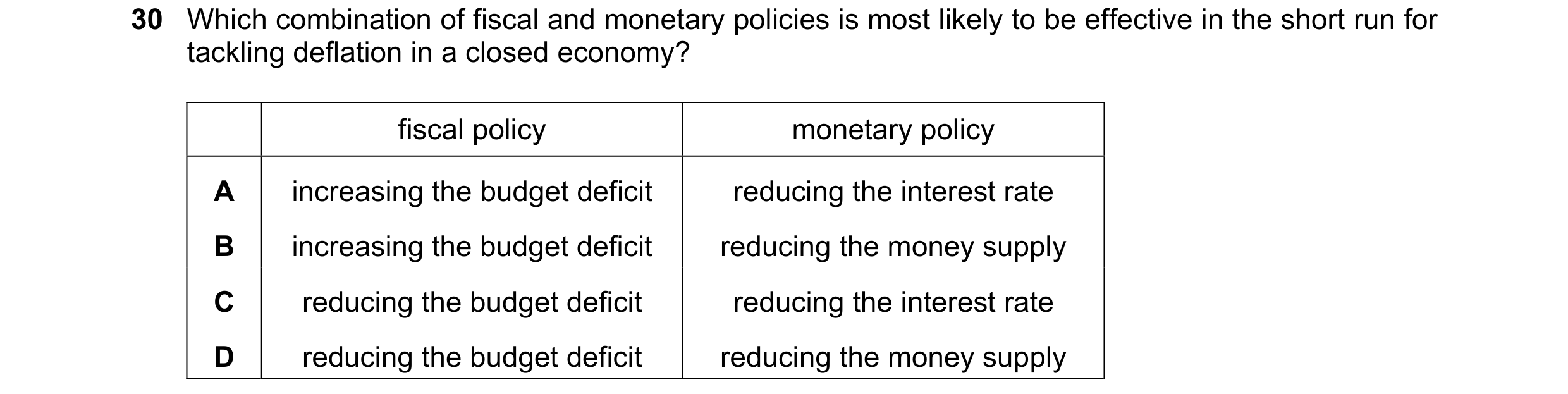 Question 31: Which combination of fiscal and monetary policies is most likely to be effective in the short run for tackling deflation in a closed econom…