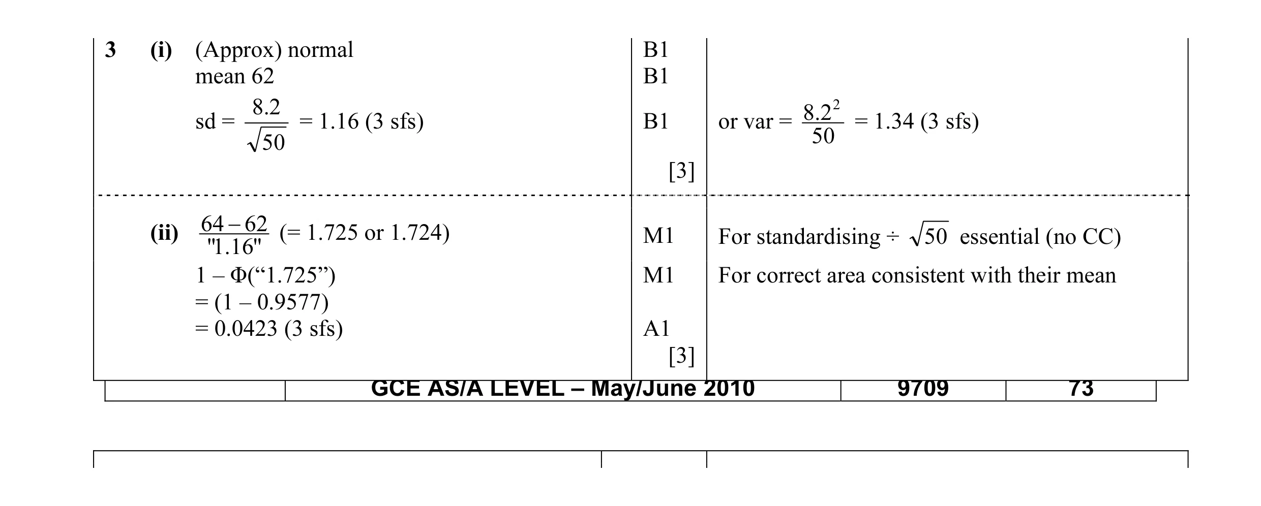 Mark scheme for question 3