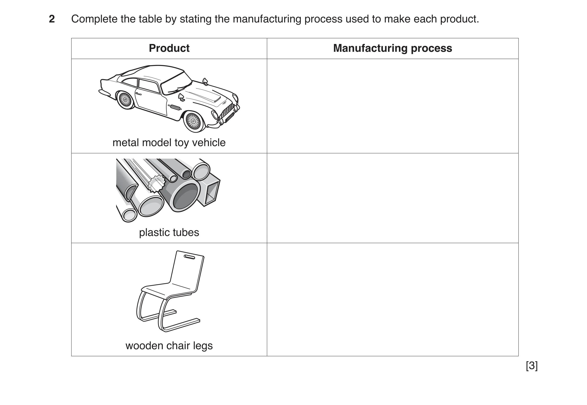 Question 111: Complete the table by stating the manufacturing process used to make each product. Product Manufacturing process metal model toy vehicle pl…