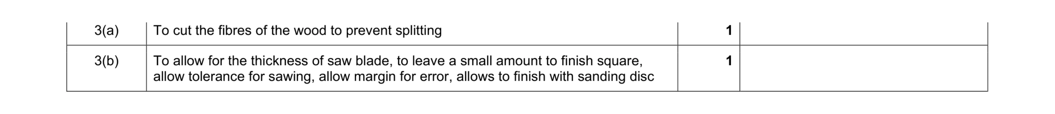 Mark scheme for question 112
