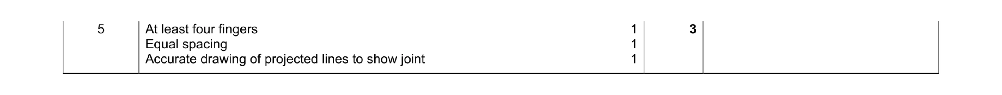Mark scheme for question 114