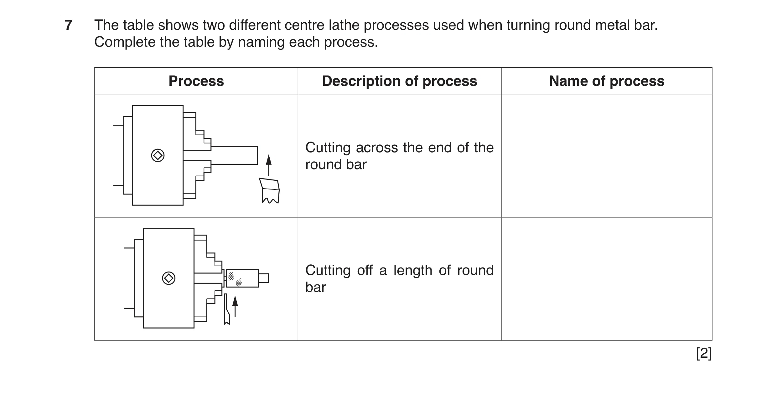 Question 15: The table shows two different centre lathe processes used when turning round metal bar. Complete the table by naming each process. Process …