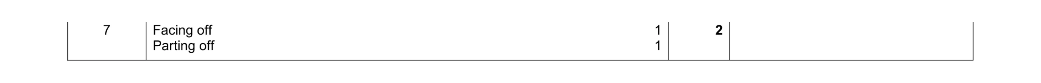 Mark scheme for question 15