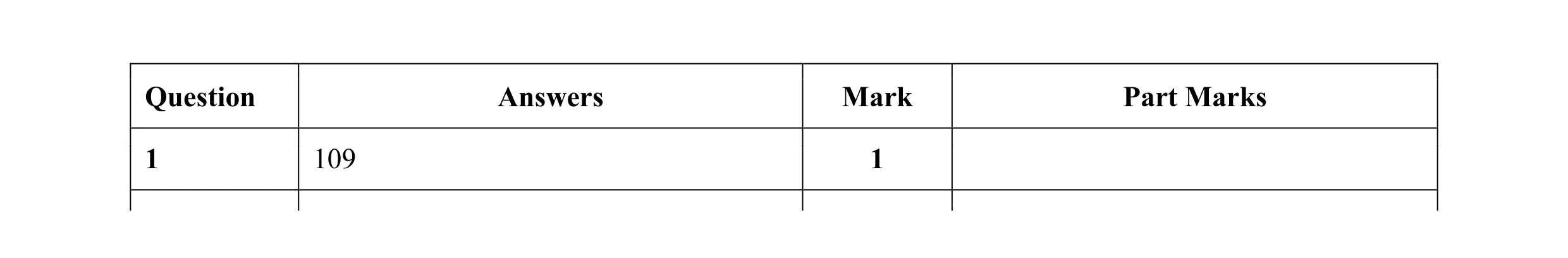 Mark scheme for question 6