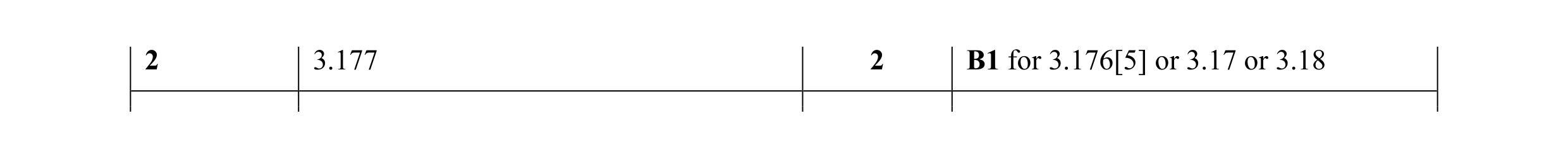 Mark scheme for question 20