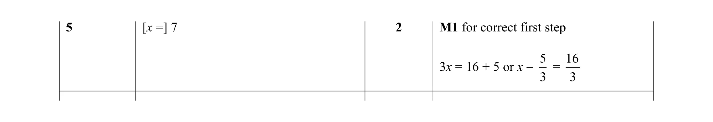 Mark scheme for question 35