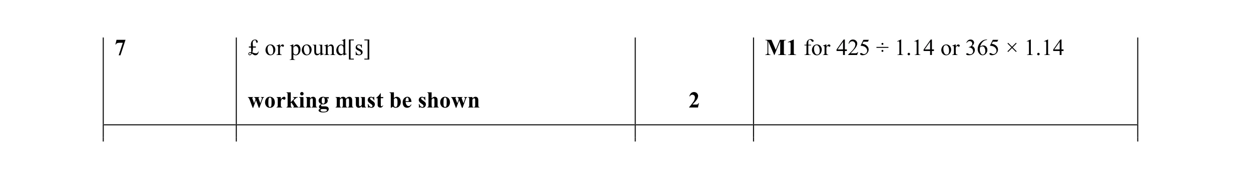 Mark scheme for question 46