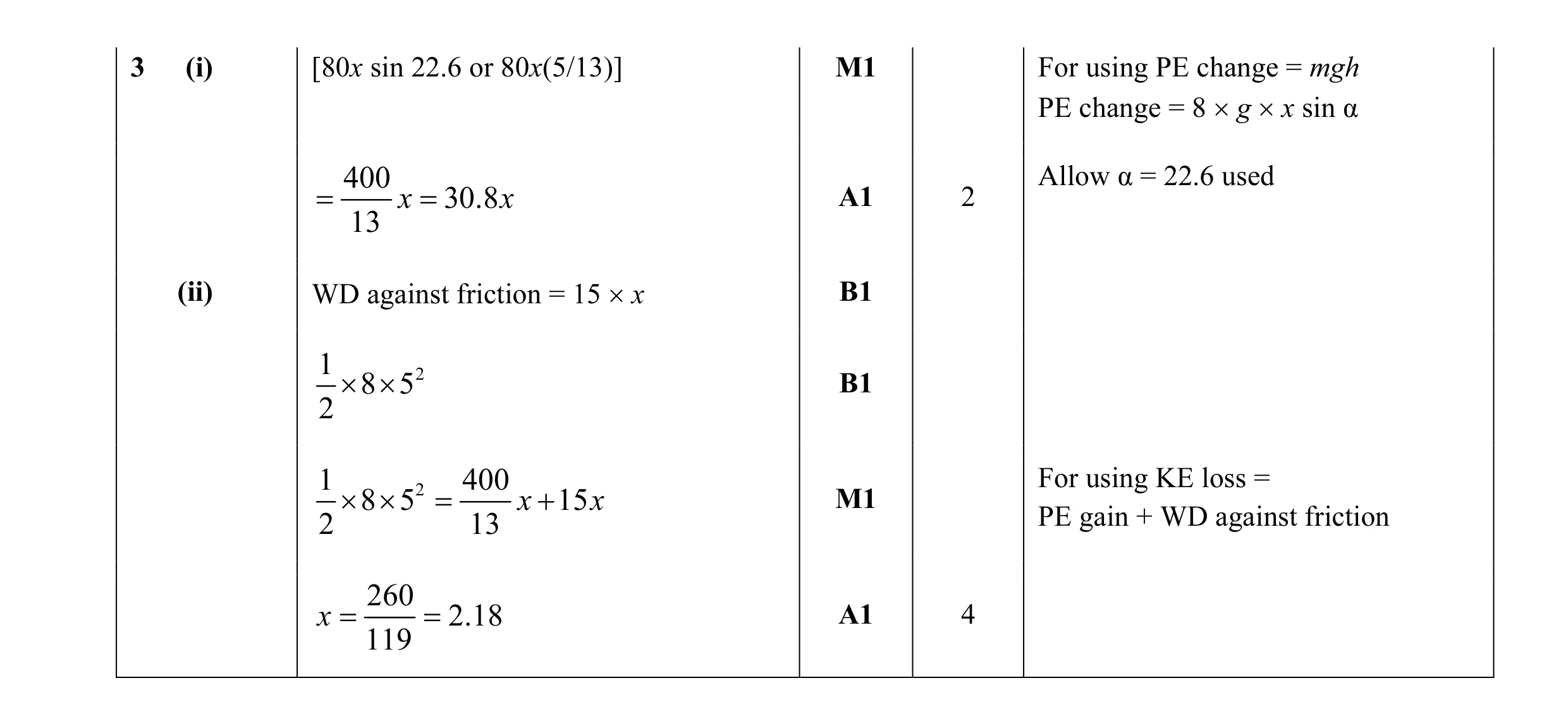 Mark scheme for question 84