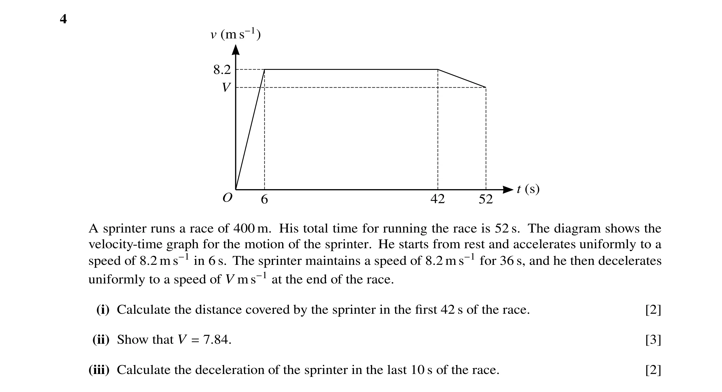 Question 146: v (m s−1) 8.2 V t (s) O 6 42 52 A sprinter runs a race of 400 m. His total time for running the race is 52 s. The diagram shows the velocit…