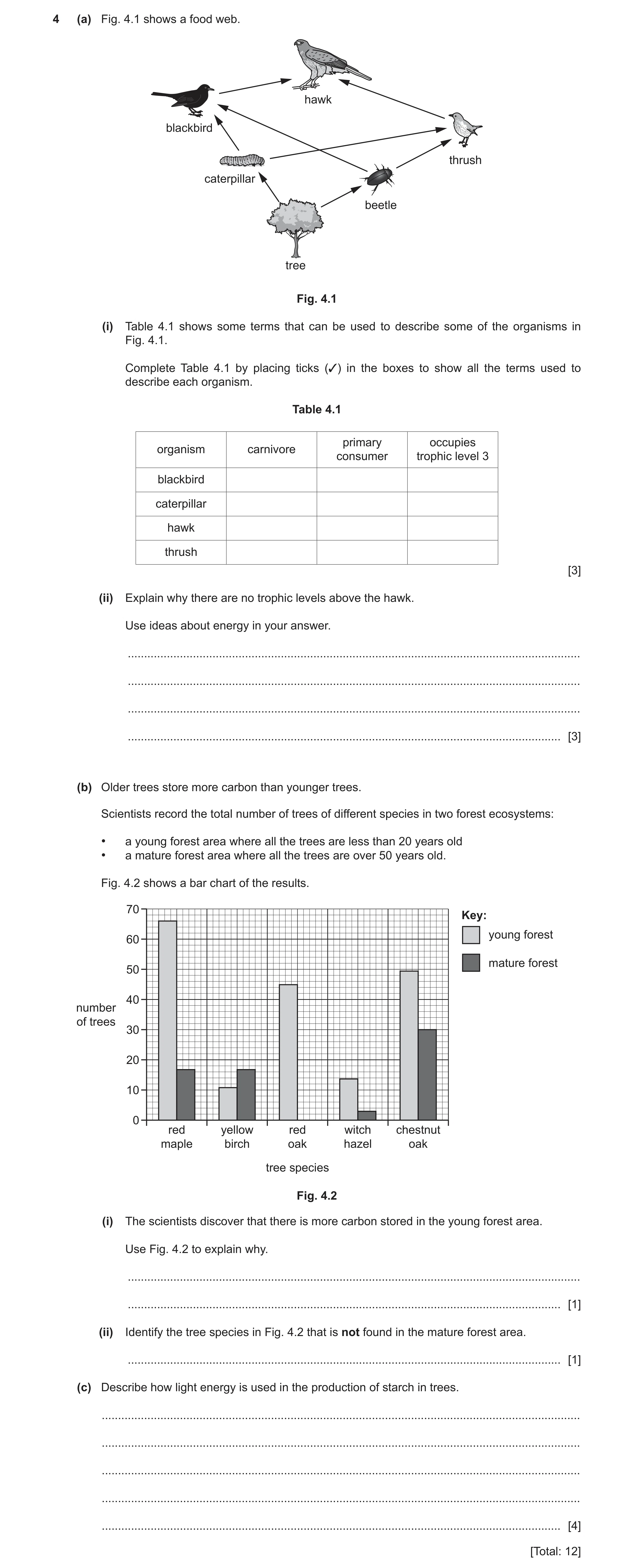 Question 9: (a) Fig. 4.1 shows a food web. hawk blackbird thrush caterpillar beetle tree Fig. 4.1 (i) Table 4.1 shows some terms that can be used to de…