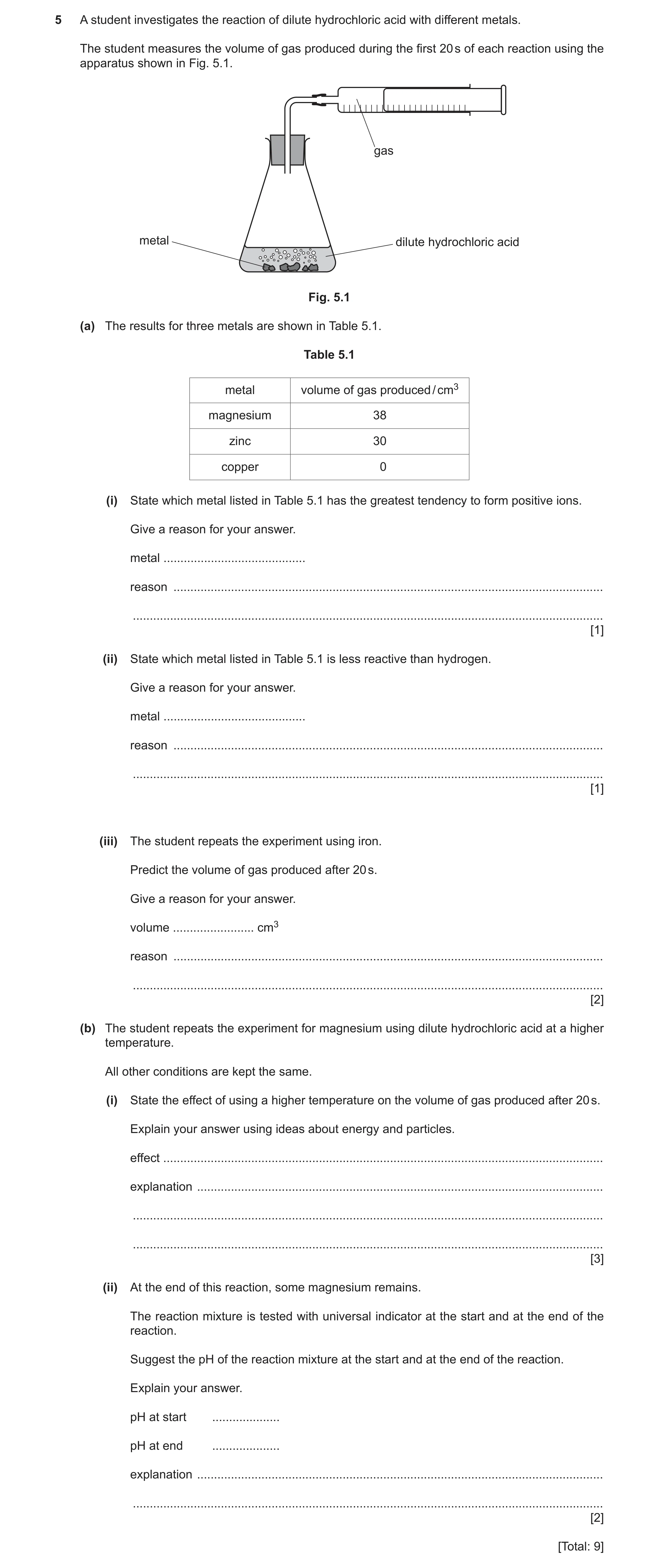 Question 16: A student investigates the reaction of dilute hydrochloric acid with different metals. The student measures the volume of gas produced duri…