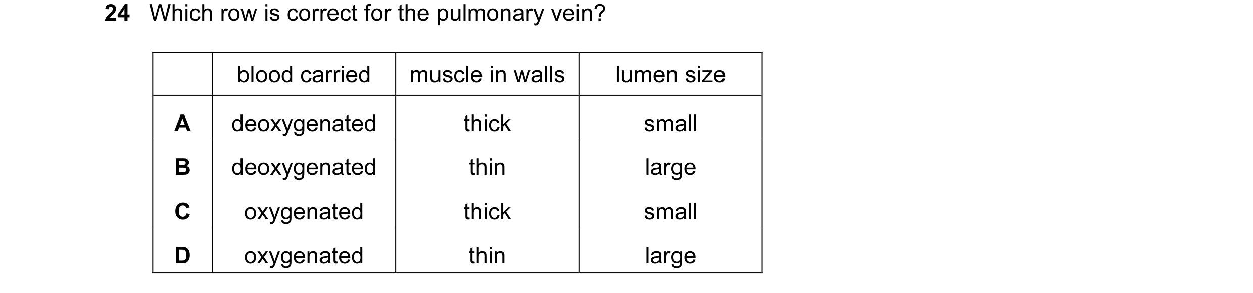 Question 51: Which row is correct for the pulmonary vein? blood carried muscle in walls lumen size A deoxygenated thick small B deoxygenated thin large …